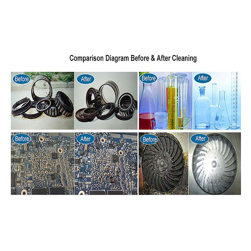 ATO 22L Ultrasonic Cleaner with Digital Heater - 110V Large Capacity Professional Cleaning Machine for Lab Equipment, PCB, Jewelry, Glasses & More | Perfect for Industrial, Medical & Home Use