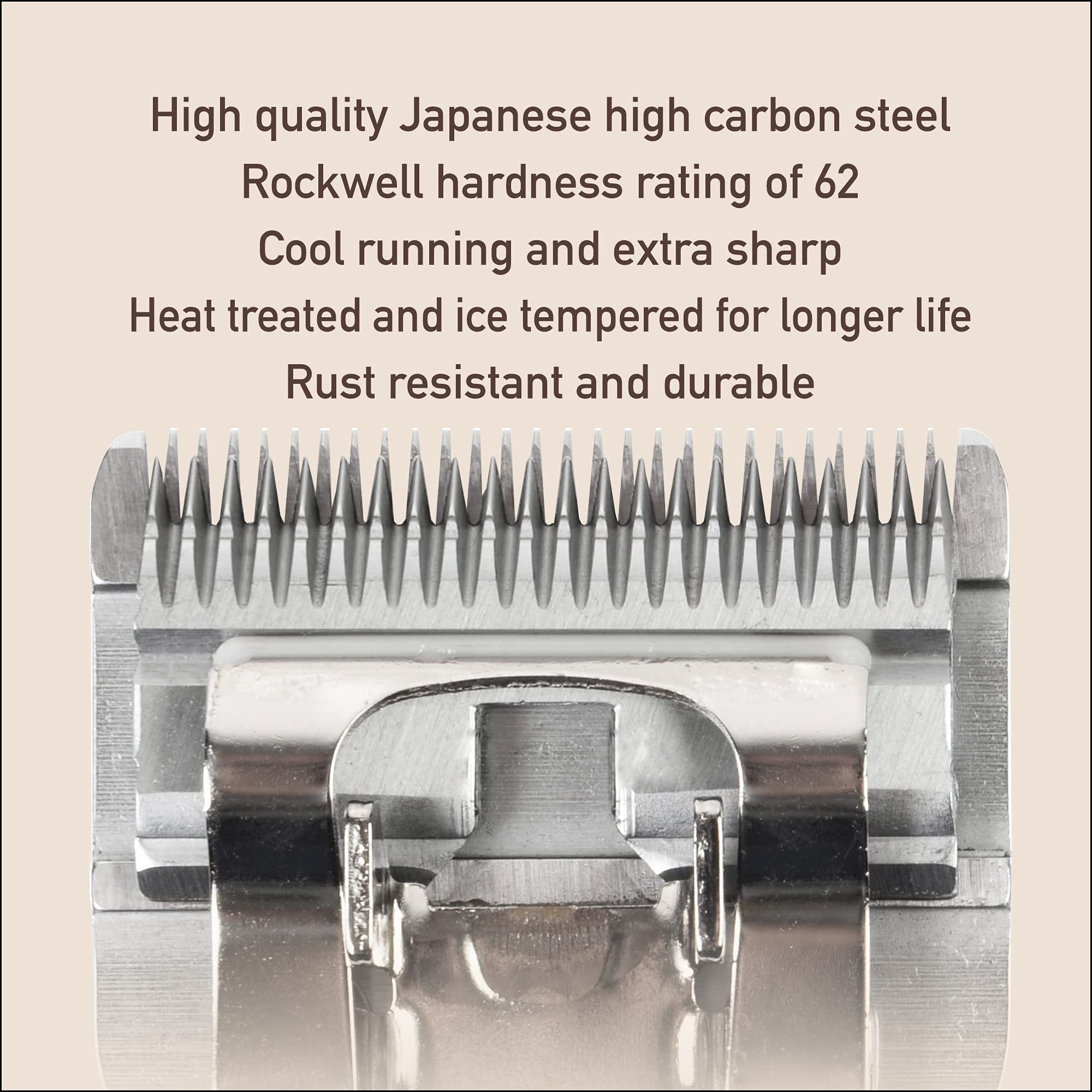 4F Detachable Blade 3/8