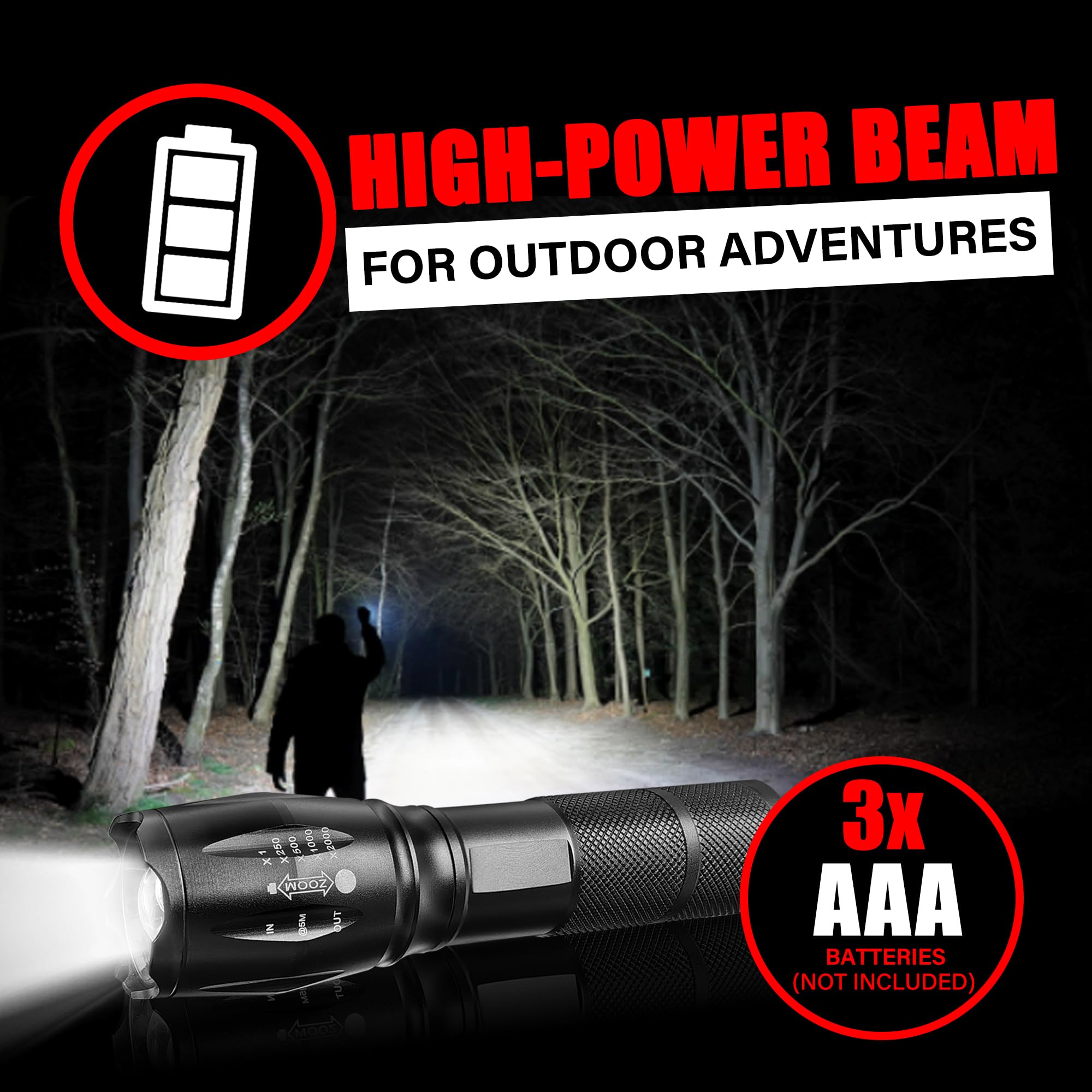 Bright LED Tactical Flashlight - 1000 Lumen Zoomable Single Mode Mini Flashlight for EDC, Camping, Hiking & Emergency Survival Gear | Compact & Durable