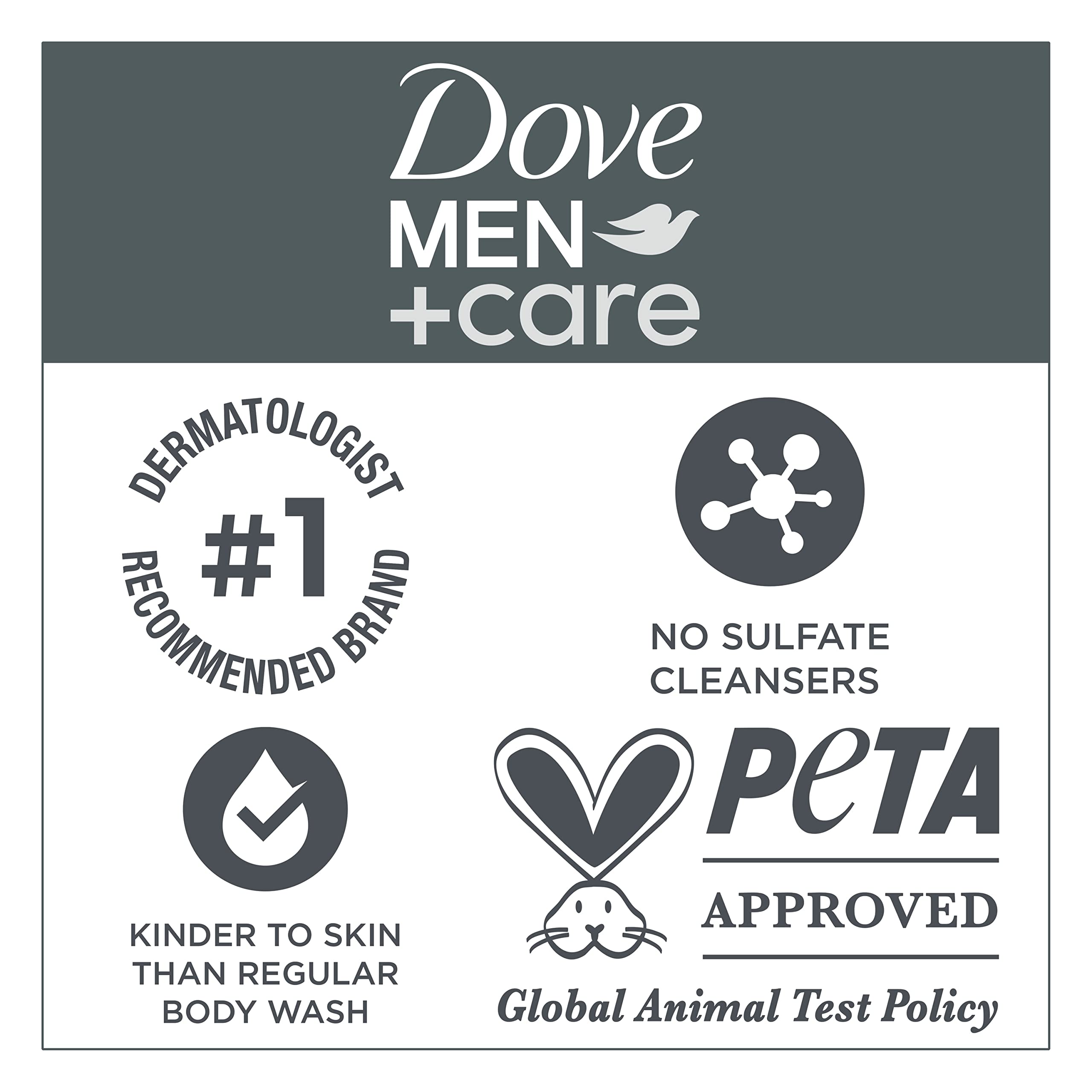 DOVE MEN Face & Body Cleanser - Dry Skin Repair with Shea Butter, 16.9 oz (3-Pack) - For Shower & Gym Use