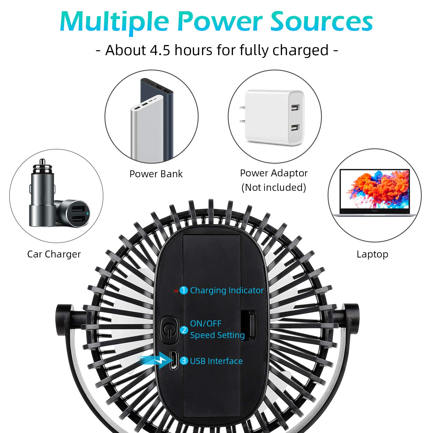 SkyGenius Rechargeable USB Clip-On Stroller Fan - Portable Battery Operated Mini Desk Fan for Baby Stroller, Car Seat, Office & Home Use
