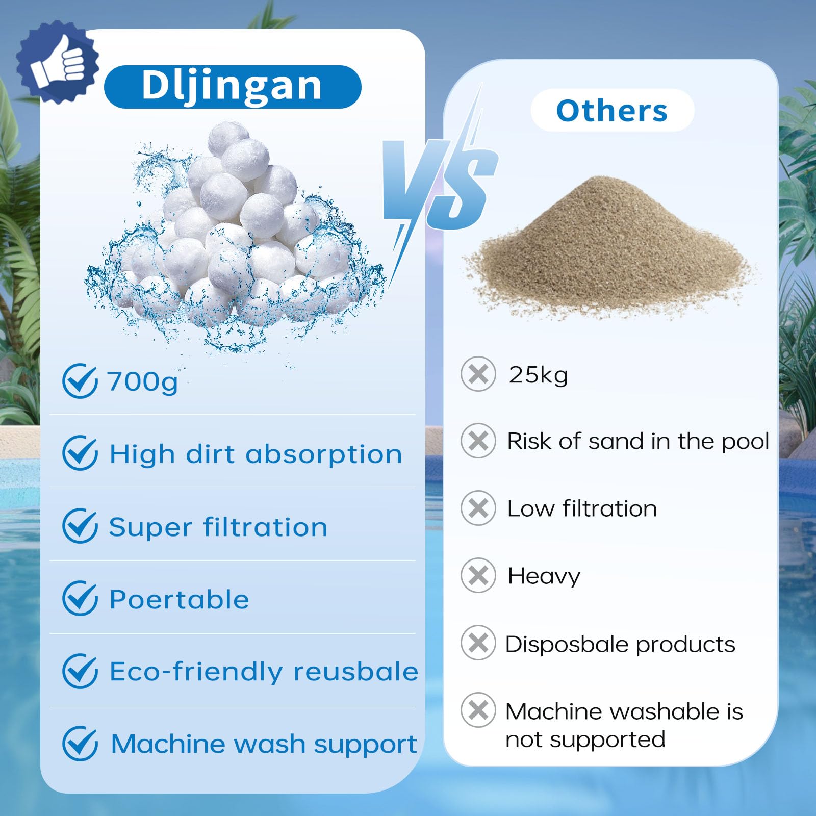 Pool Filter Balls 1.5lbs - Reusable Eco-Friendly Fiber Filter Media for Swimming Pools, Spas, Hot Tubs, Aquariums & Fish Tank Sand Filters - Includes Wash Bag (1.5 Pounds)
