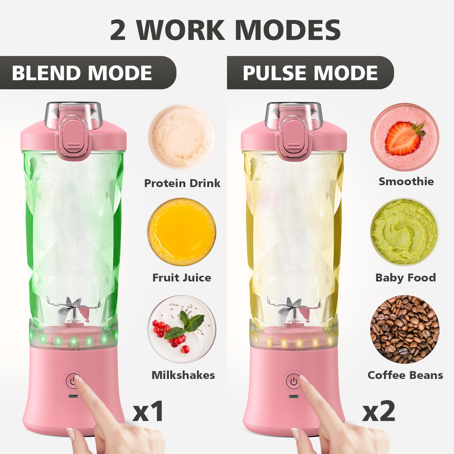 Portable Blender with Insulated Sleeve - 20oz USB Rechargeable Personal Blender for Protein Shakes, Smoothies & Juices | 6 Blades, Travel Lid | Perfect for Kitchen, Office, Gym & Travel | Compact Design for On-the-Go Blending