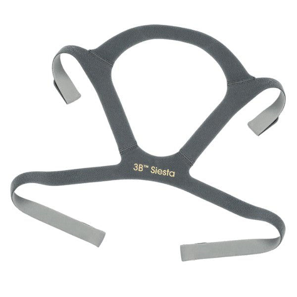 Adjustable Full Face Sleep Support Mask with Headgear Pack - Perfect for Travel, Nighttime Comfort & Blocking Light