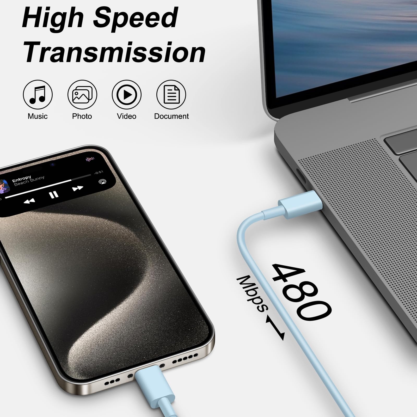 20W USB C Fast Charger & 10ft Type C Cable 2 Pack - Compatible with iPhone 16/16 Pro/16 Pro Max/15, iPad Pro/Air 5/4/10 - Quick Charging for Home, Office & Travel (Blue)