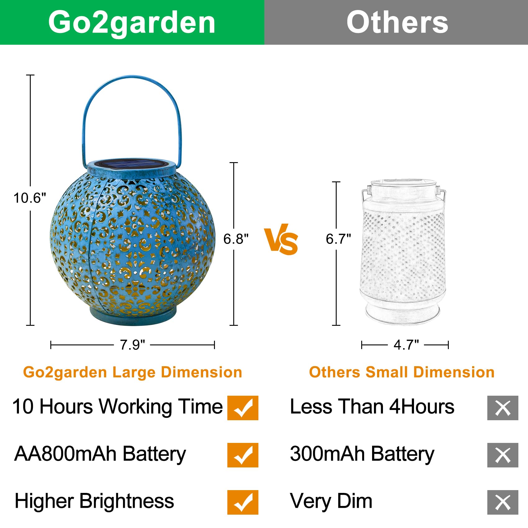 6-Pack Moon Star Solar Lights + 1 Solar Lantern Set - Waterproof Outdoor Garden Decor for Pathway, Yard, Patio & Landscape Lighting