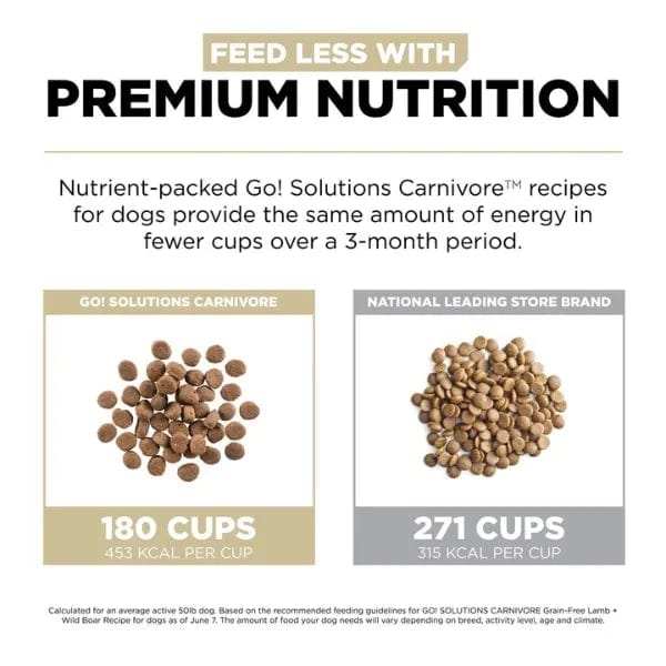 Go! Solutions Carnivore Grain-Free Lamb & Wild Boar Recipe Dry Dog Food – High-Protein, Natural Ingredients for Active Dogs – Perfect for Large Breeds & Sensitive Stomachs