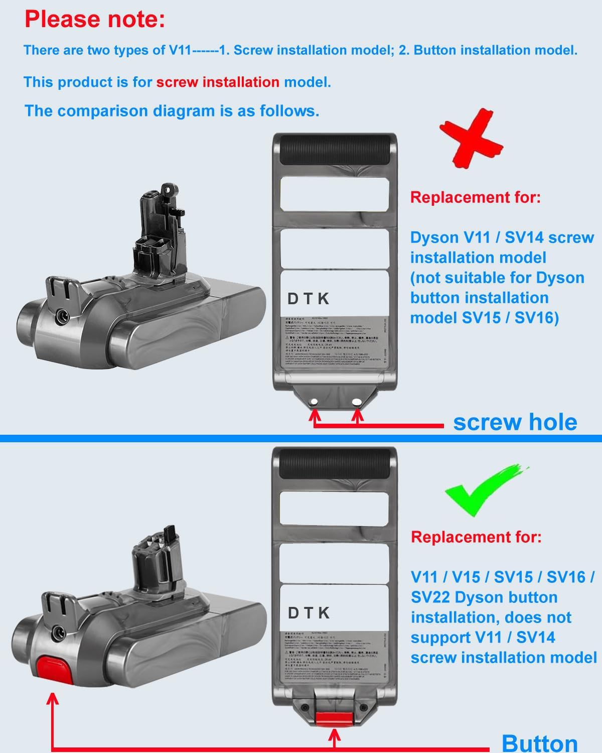 Dyson V11 Vacuum Cleaner Battery Replacement - 4500mAh 25.2V Lithium Battery Compatible with Dyson V11 Series (Battery Only) | Perfect for Home Cleaning, Pet Hair Removal & Car Detailing