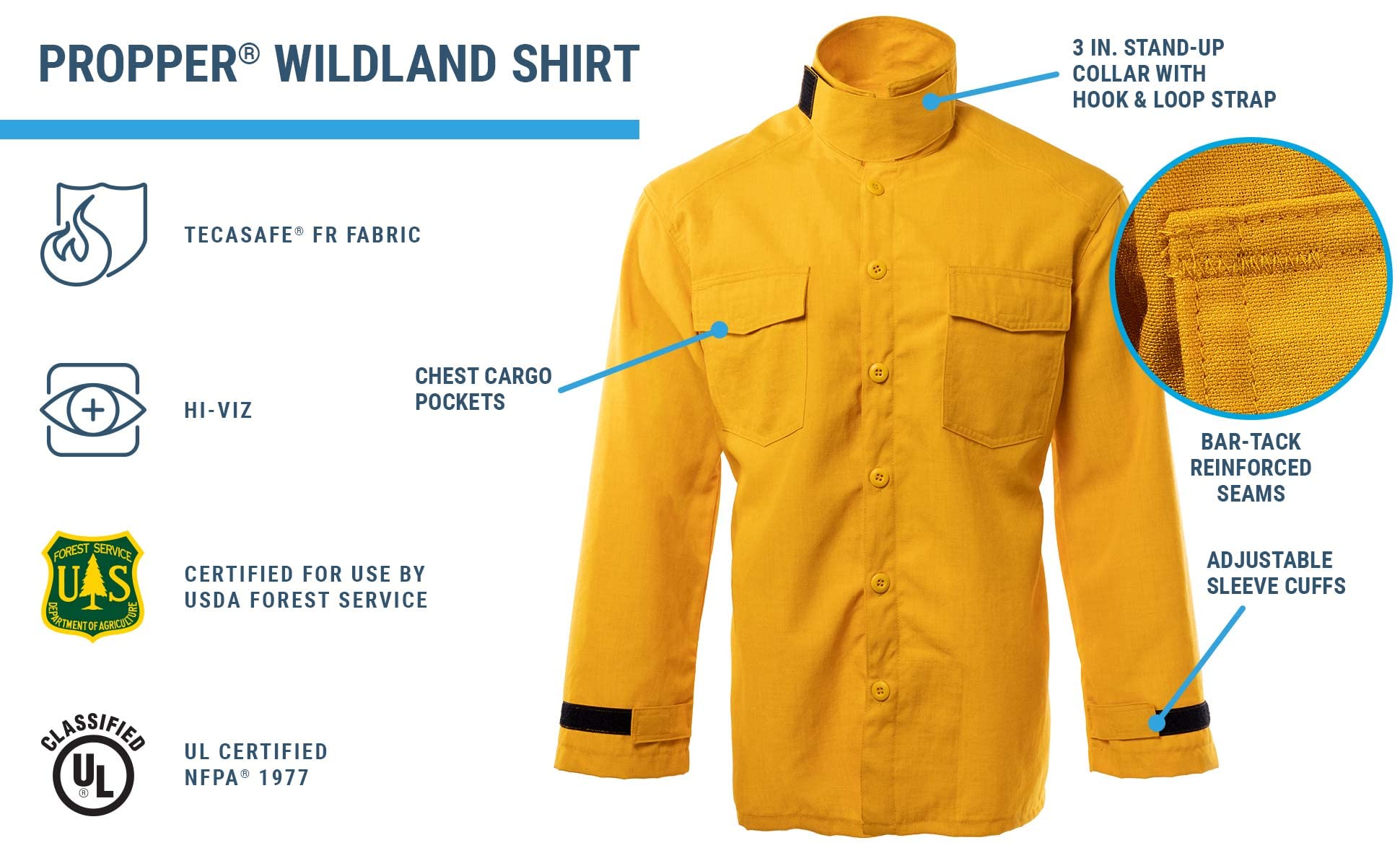 Propper Wildland Shirt Tecasafe Plus - Flame Resistant Work Shirt for Firefighters & Outdoor Safety (Yellow) - Ideal for Wildland Firefighting, Construction & Hazardous Work Environments