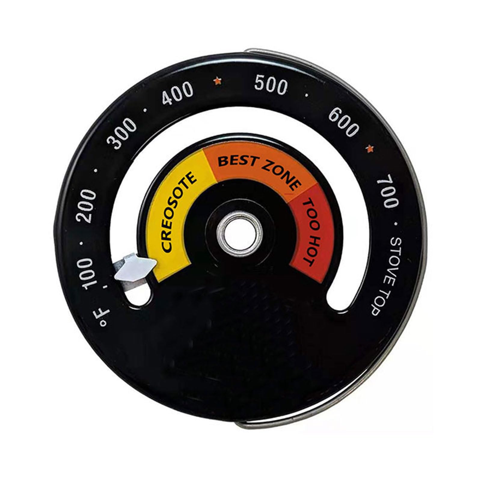 The Warmth of Safety: A Tale of the Magnetic Stove Thermometer