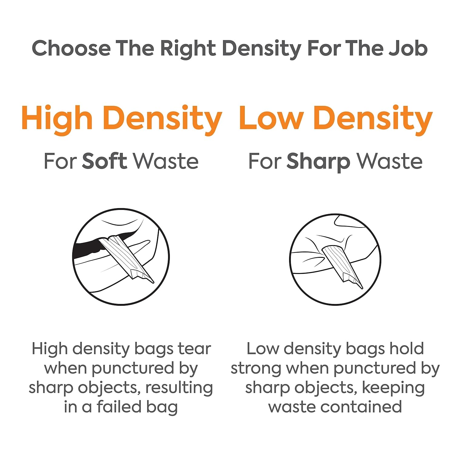 Premium Clear Linear Low-Density Trash Bags - 12-16 Gallon Capacity, 250 Count/Box - Heavy Duty Kitchen, Bathroom & Office Waste Disposal Bags