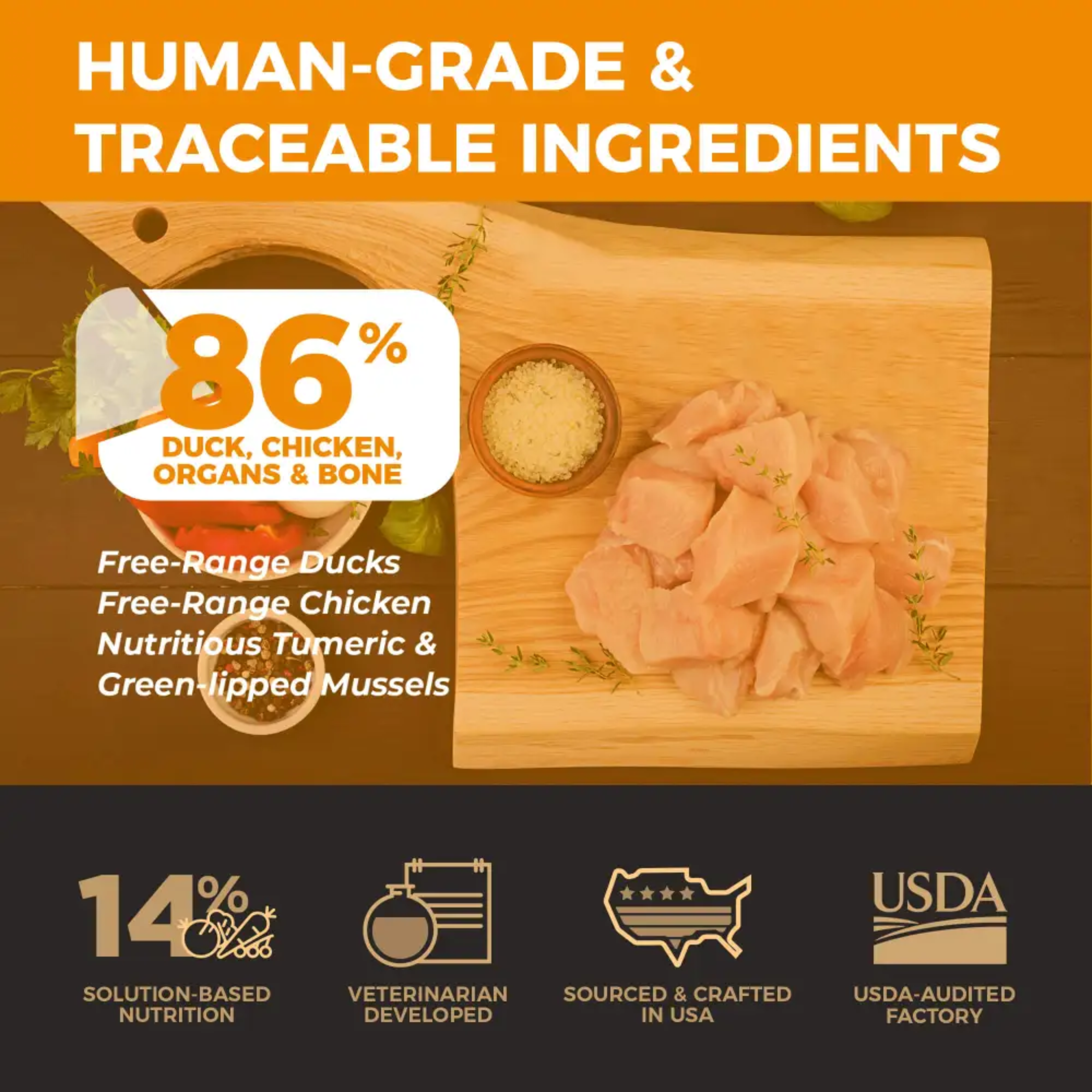 Premium Freeze-Dried Raw Dog Food - Furry Wonder Mobility Advance Recipe for Joint Health (2 Sizes) | Ideal for Active Dogs & Senior Pets with Mobility Support Needs