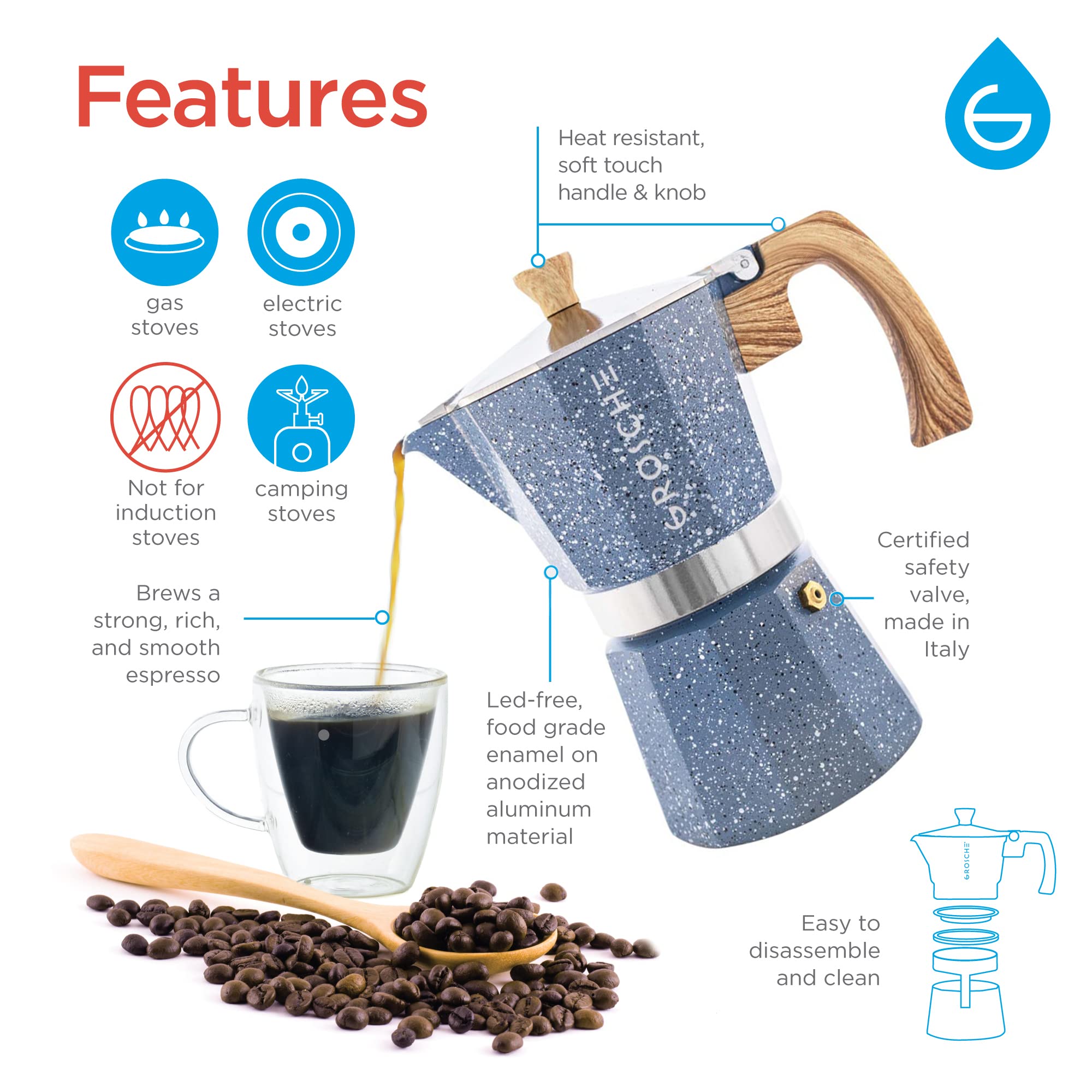 GROSCHE Milano Moka Pot - 6 Cup Stovetop Espresso Maker & Coffee Percolator - Italian Greca Coffee Maker for Home & Office (Indigo Blue) - Perfect for Camping, Gifts & Daily Brewing