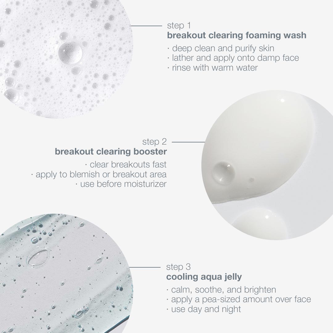 Professional Breakout Clearing Kit for Acne Treatment - Best for Oily & Sensitive Skin | Daily Skincare Routine & Emergency Blemish Care