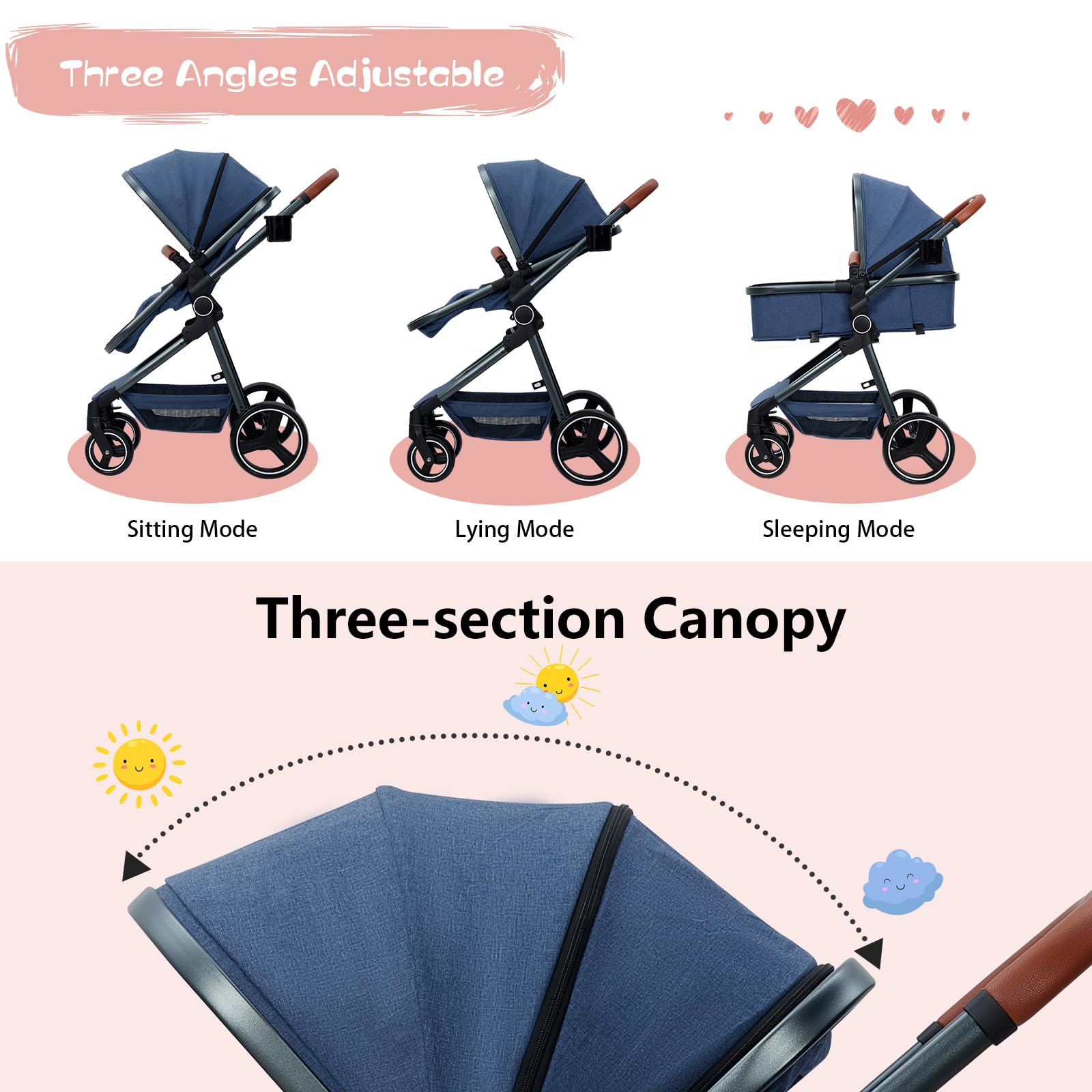 3-in-1 Convertible Baby Stroller | Reversible Bassinet for Newborn to Toddler | Adjustable Canopy & Windproof Foot Cover | Foldable Travel Pram with 5-Point Safety Harness (Blue) - Perfect for City Walks, Park Visits & Family Outings