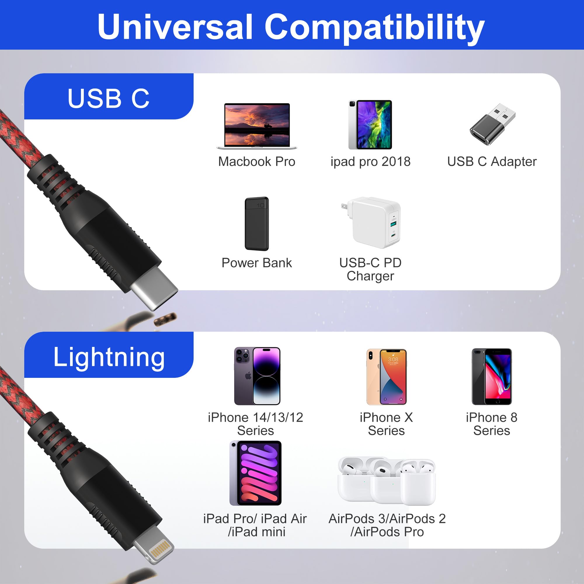 26FT MFi Certified USB-C to Lightning Cable - Fast Charging Braided Extra Long Apple Charger for iPhone 14/14 Pro/14 Pro Max/13/12, iPad & AirPods - Perfect for Home, Office & Travel Use