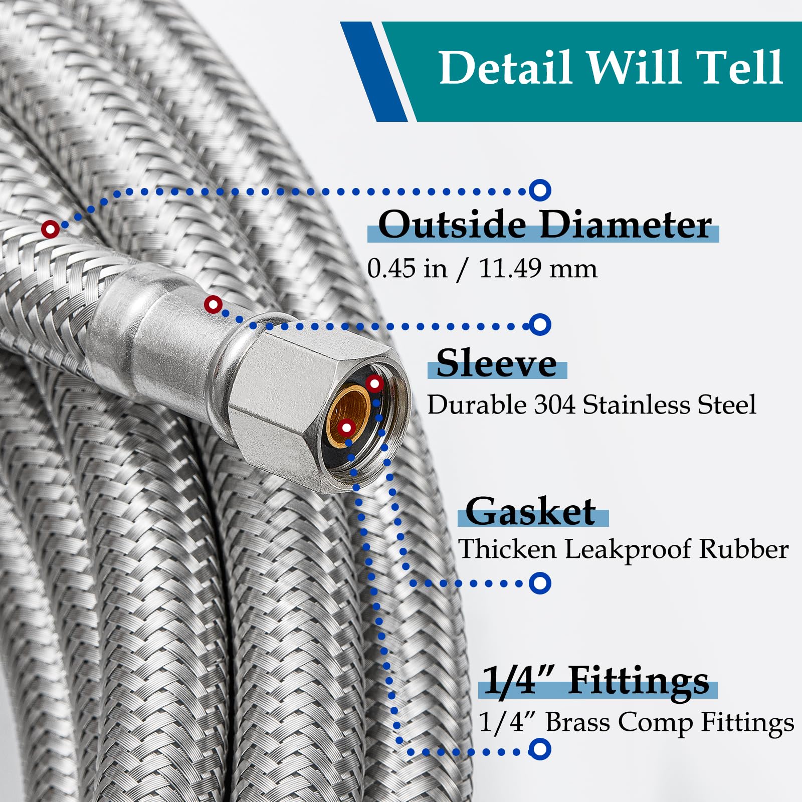 30' PEX Refrigerator Water Line for Ice Maker - Braided Stainless Steel Supply Hose with 1/4