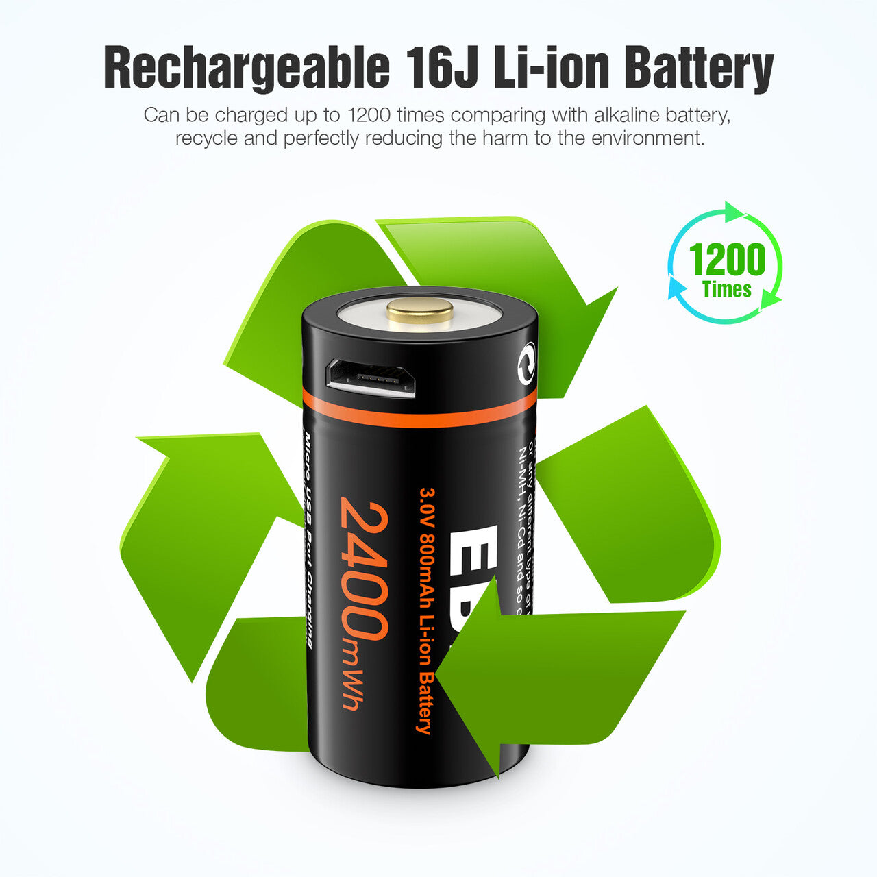 EBL 4 Pack CR123A 3V Lithium Battery 2400mWh High Capacity - Includes Micro USB Charging Cable - Perfect for Digital Cameras, Flashlights & Security Devices