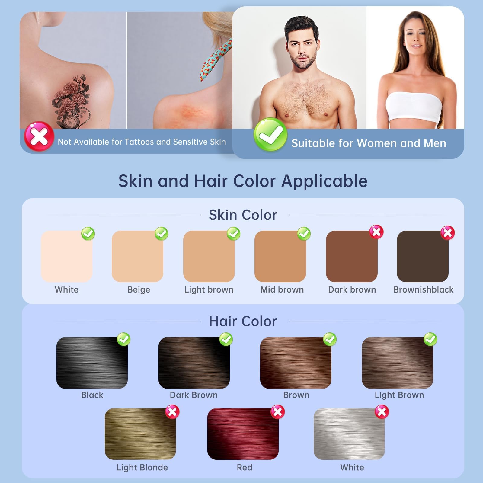 Ubroo IPL Laser Hair Removal Device for Women & Men - 3-in-1 Painless Hair Remover with 5℃ Ice Cooling Technology, Permanent Epilator for Face & Body (Blue) | At-Home Hair Removal Solution for Smooth Skin