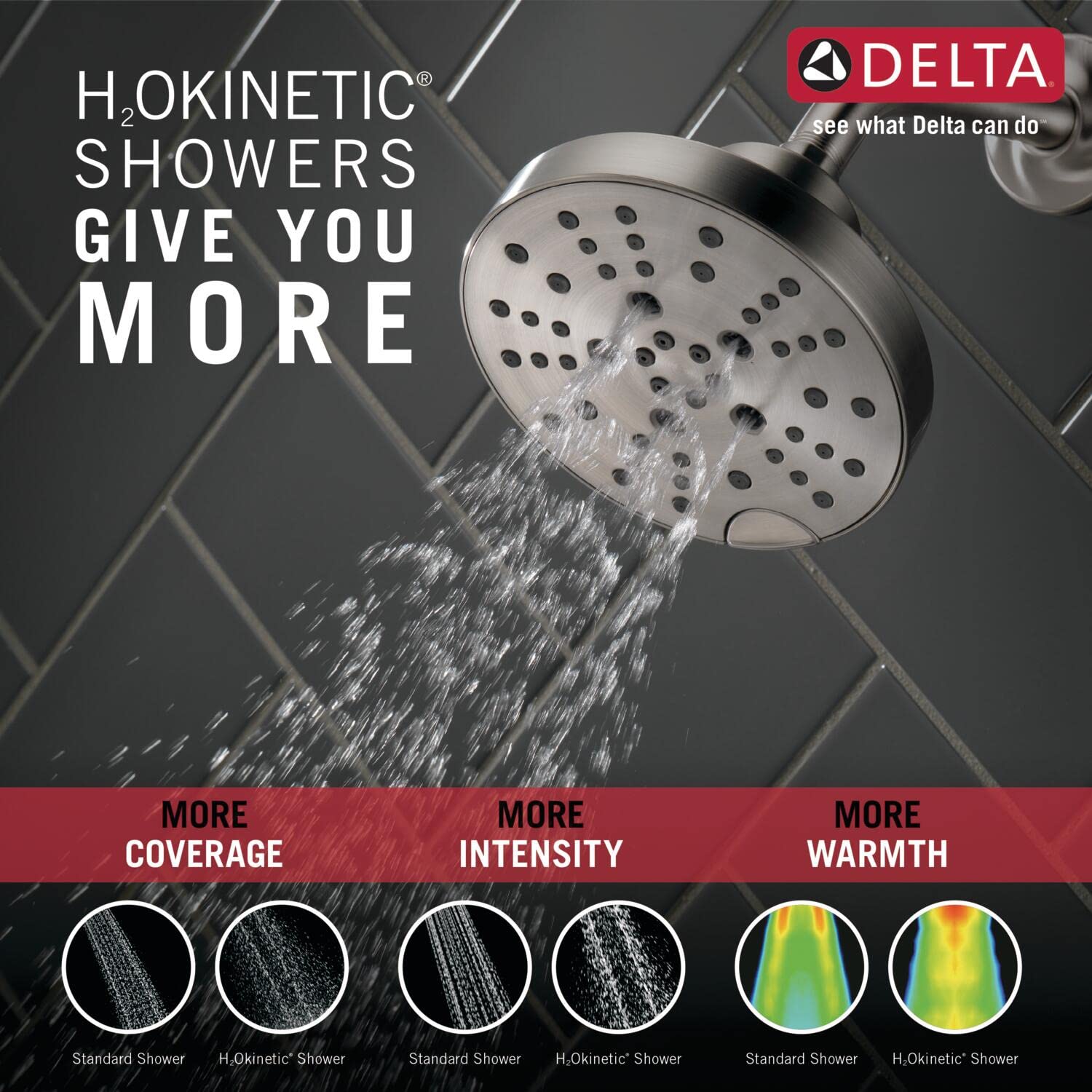 Delta Galeon 14 Series Brushed Nickel Single Handle Shower Faucet with H2Okinetic Shower Head - Complete Shower Trim Kit & Lumicoat Stainless Steel Fixtures (Model T14272-SS-PR) - Perfect for Modern Bathroom Renovations & Spa-Like Shower Experiences