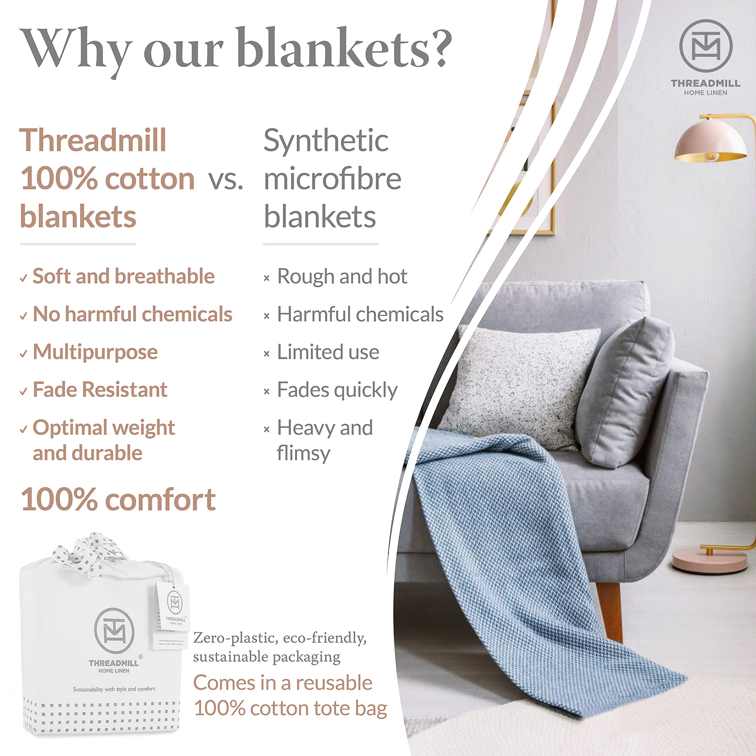 Premium 100% Cotton Twin Size Blanket - All-Season Soft & Cozy Herringbone Thermal Blanket (68x92 inches, 350GSM) | Light Blue Luxury Bed Blanket for Home, Dorm, Guest Room & Cozy Fall Nights