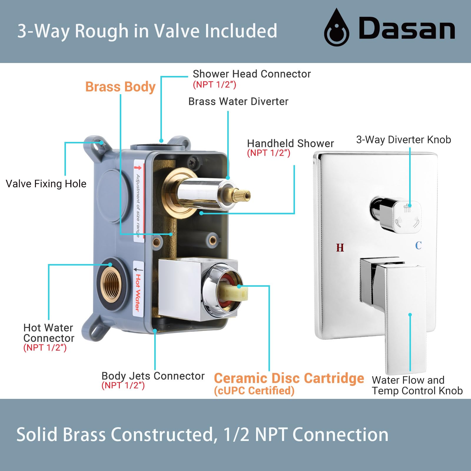 Premium DASAN 6-Piece Body Spray Jets & 12'' Rain Shower Head with Handheld - Complete Ceiling Mount Shower System in Polished Chrome (Includes Valve) - Perfect for Luxury Bathrooms & Spa-Like Experience - Model SA-SS03ACH-S12C