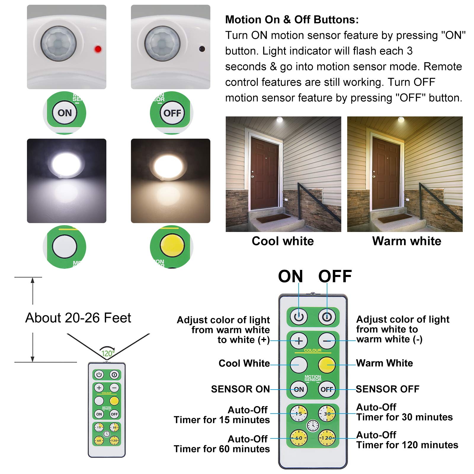 BIGMONAT Wireless LED Shower Light - Battery Powered Ceiling Light with Remote & Motion Sensor - Dimmable Bathroom & Closet Light (250 Lumens, 4.8 Inches) - Perfect for Nighttime Bathroom Visits, Walk-in Closets, and Safe Stairway Lighting