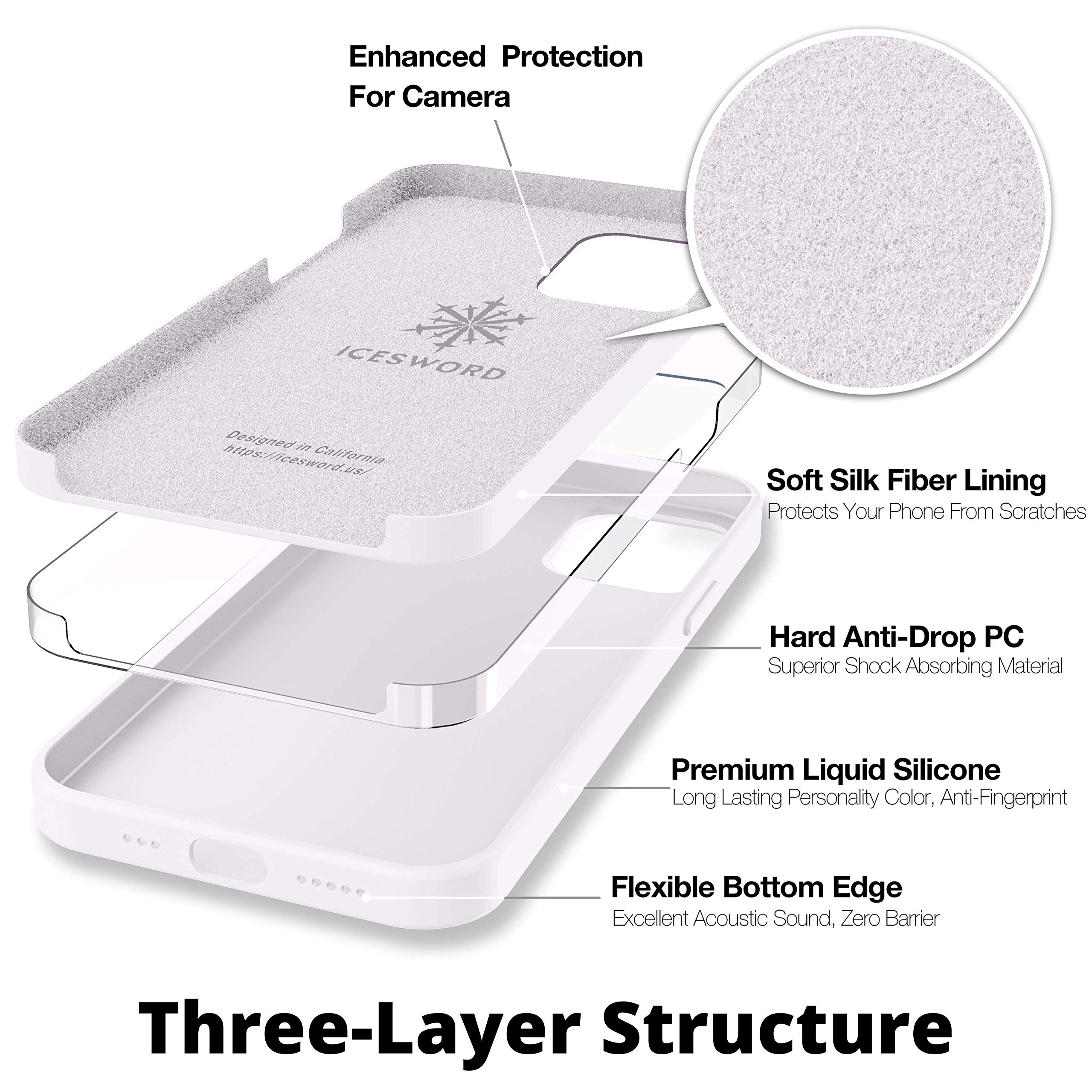 Premium Silicone iPhone 13 Mini Case - Ultra Slim Shockproof Protective Cover with Soft Anti-Scratch Microfiber Lining (5.4 inch, White) | Cute & Durable Phone Case for Men & Women | Perfect for Daily Use, Travel & Outdoor Activities