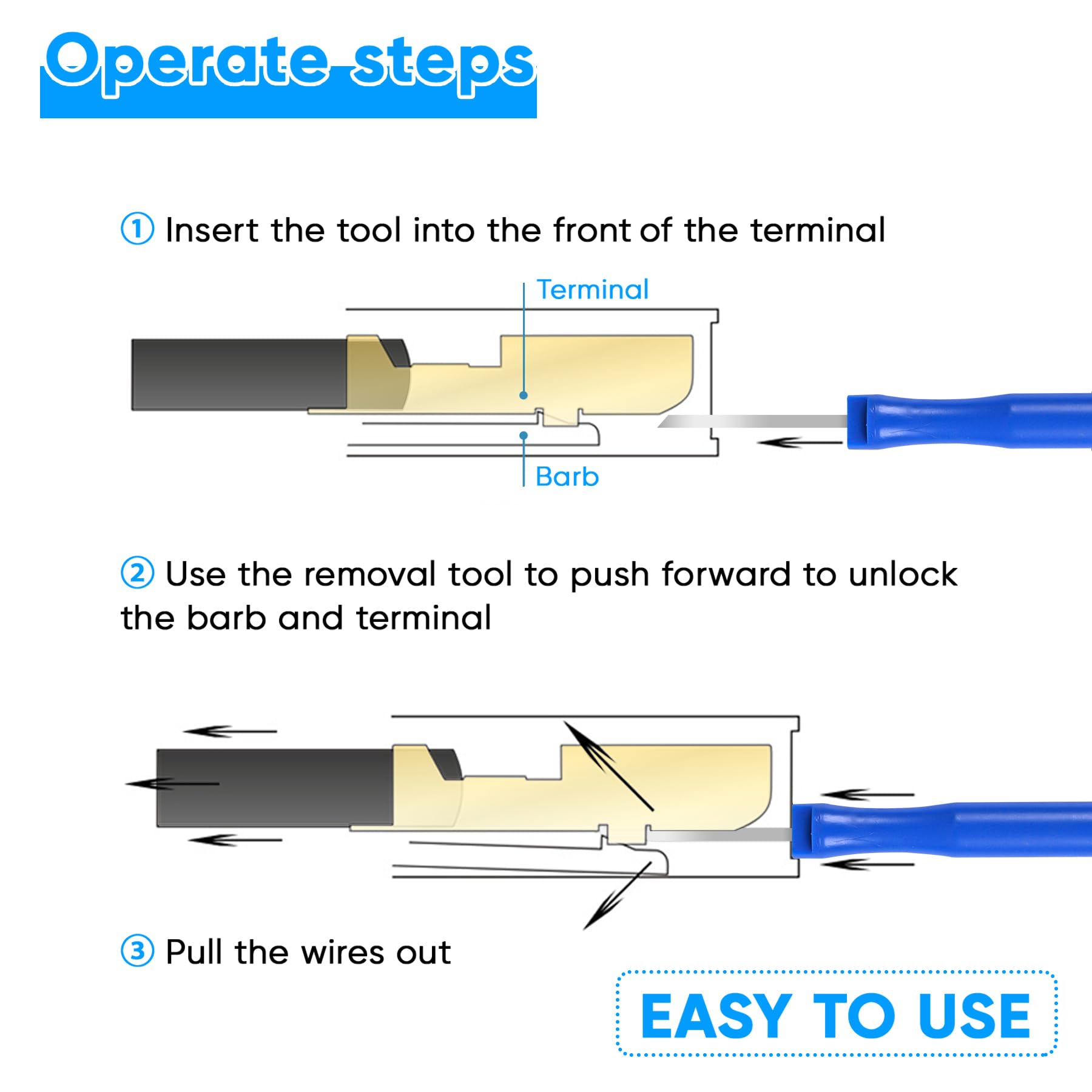 41 Pcs Terminal Removal Tool Kit - Electrical Connector Pin Extractor Set with Depinning Tool for Automotive, Car & Household Devices - Perfect for Wiring Repairs, DIY Projects & Electrical Maintenance (Blue)