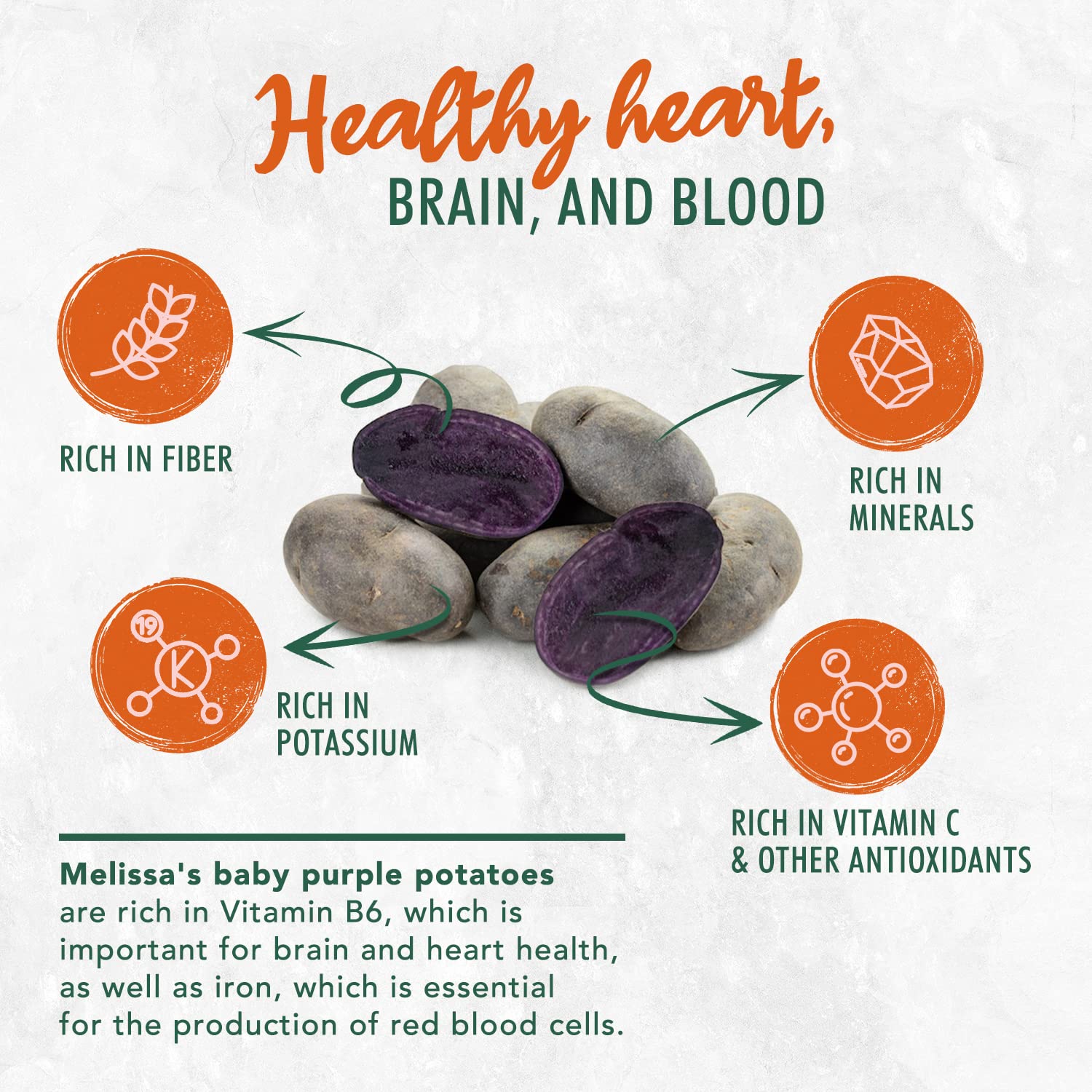 Fresh Melissa's Dutch Blue Potatoes - 3lbs (2 Pack of 1.5lb Bags) - Perfect for Roasting, Mashing & Colorful Salads