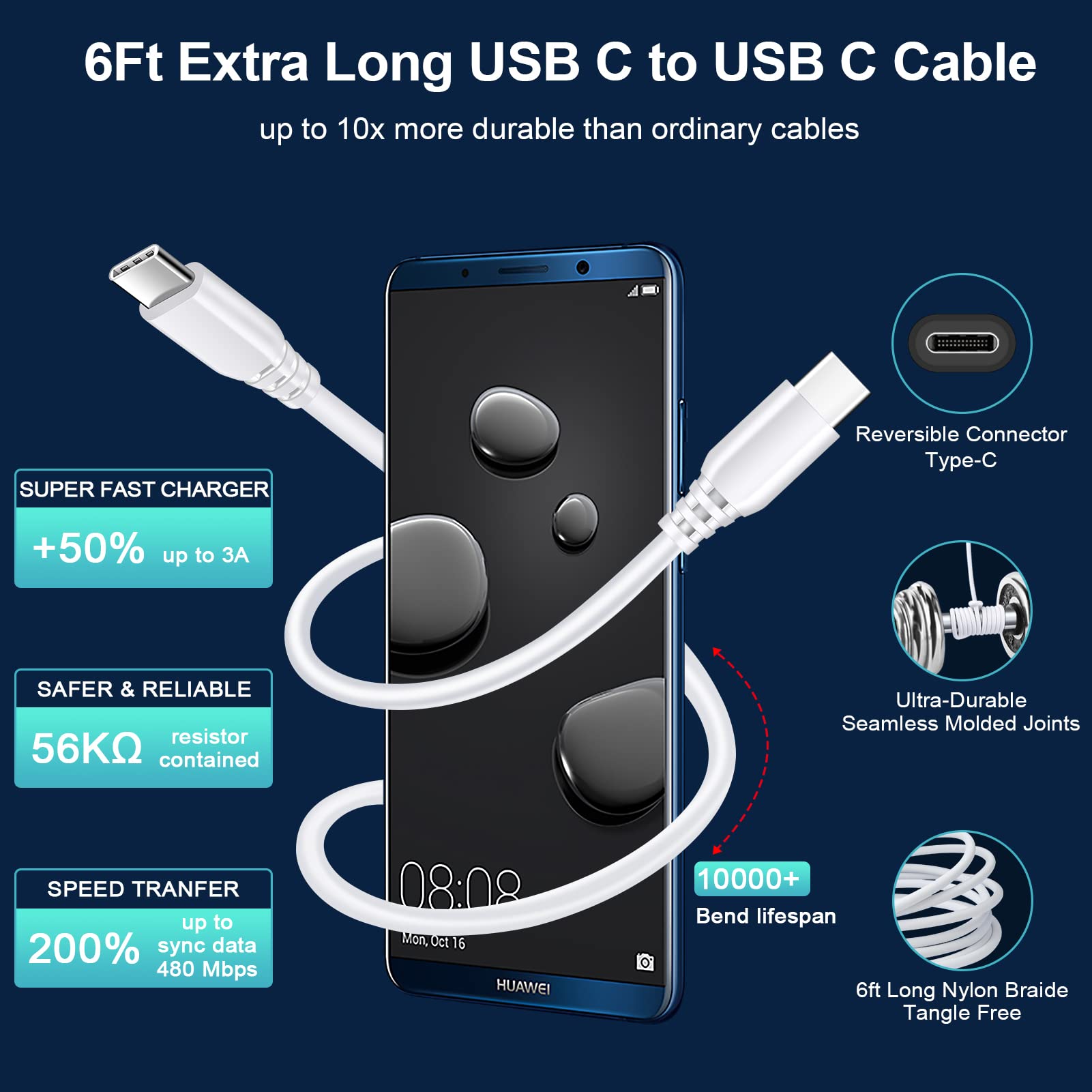 Fast Charging USB C Wall Charger & 6FT Cable Compatible with Samsung Galaxy A14 5G/A13 5G/A03S/A53/A23/A54/A34/A24/A33/S23/S22 Ultra/S21 FE/S20/A04S/Z Flip 4/Z Flip 3/Z Fold 4 & Google Pixel 7 - Quick Charge for Home, Office & Travel