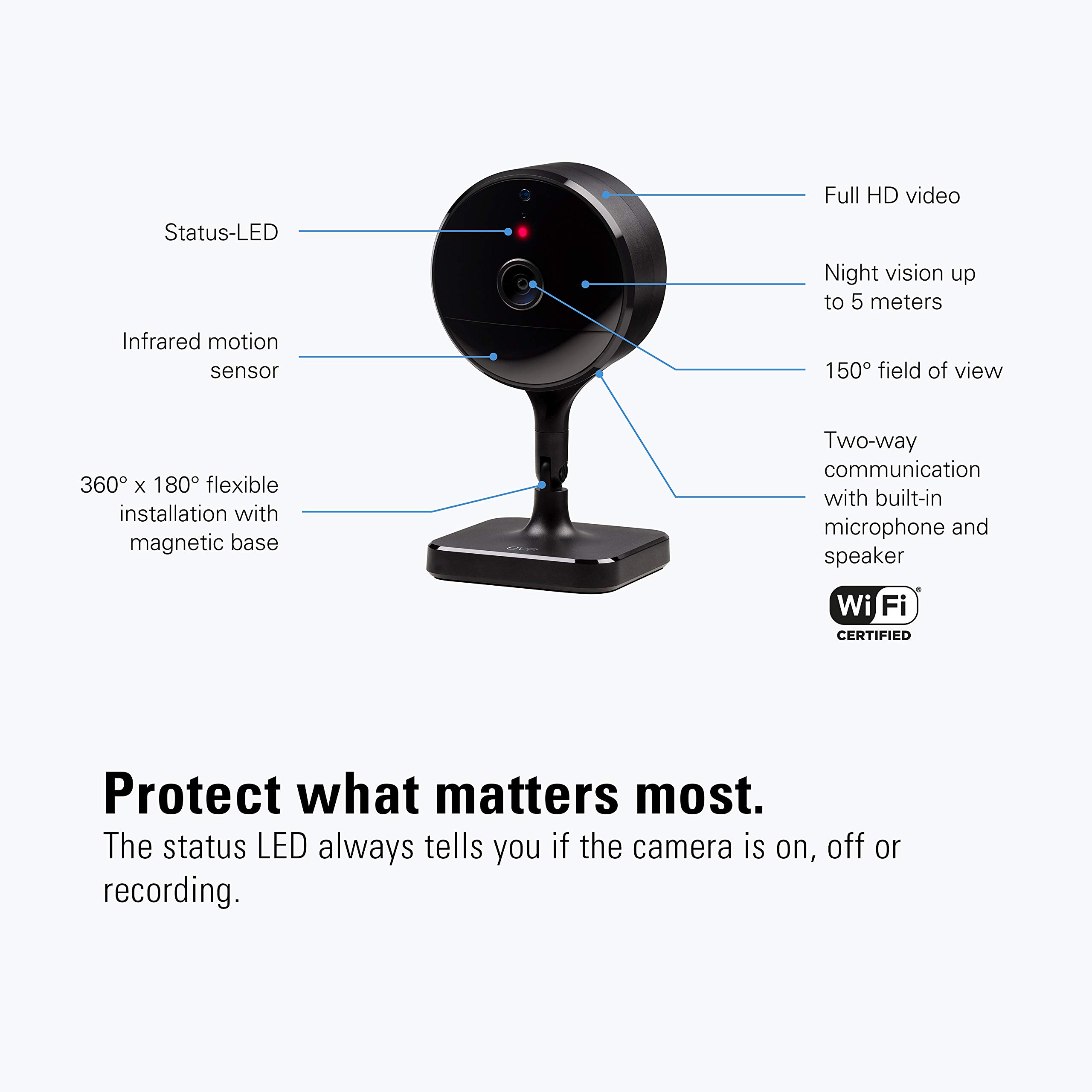 Eve Cam - Apple HomeKit Secure Indoor Camera with Motion Sensor, 2-Way Audio & Night Vision | Home Security Monitoring for iPhone, iPad & Apple Watch | Perfect for Baby, Pet & Home Surveillance