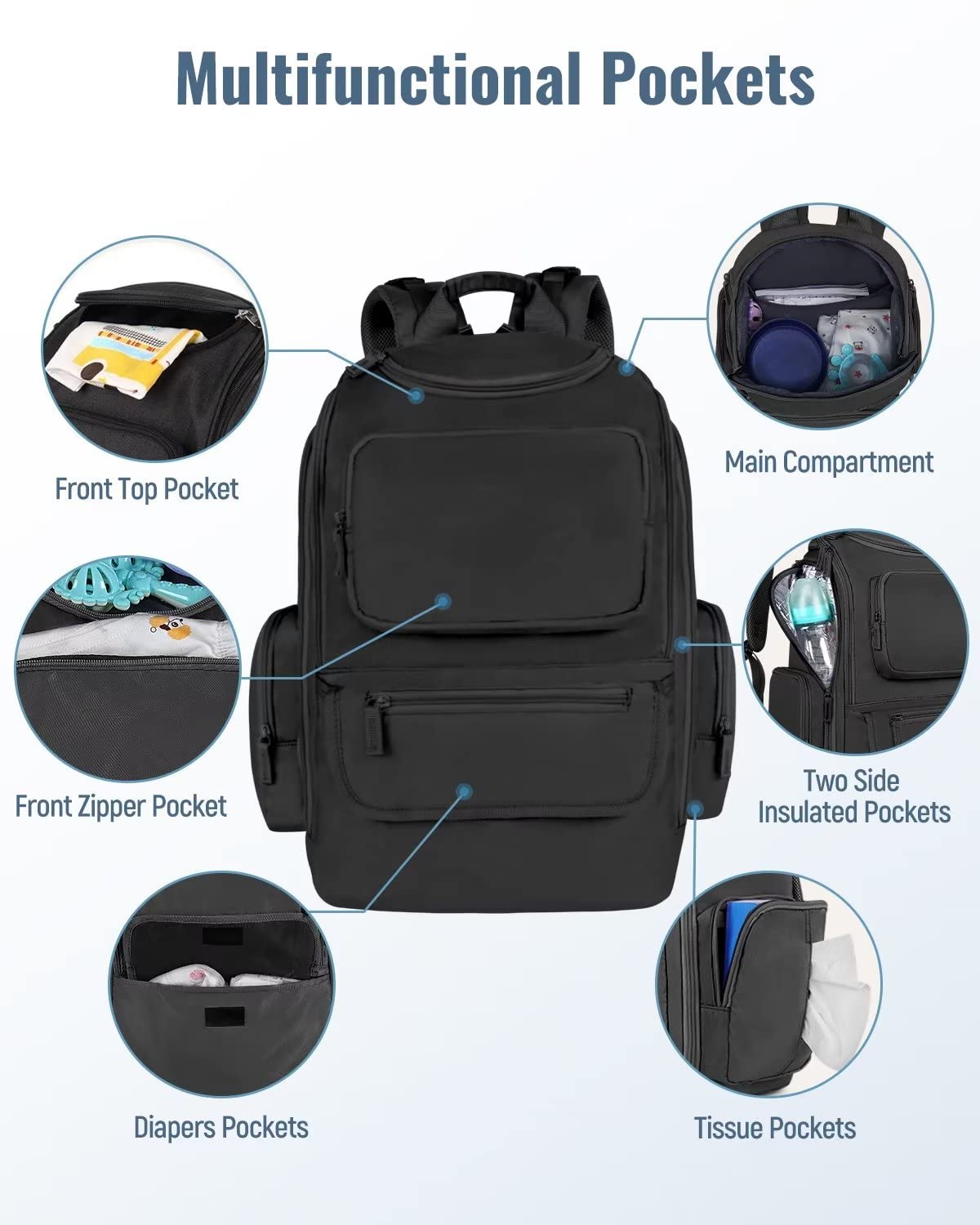 Mancro Diaper Bag Backpack for Men & Women - Large Waterproof Baby Bag with 2 Insulated Side Pockets, Stroller Straps & Travel-Friendly Design - Perfect for Daycare, Travel & On-the-Go Parents (Black)