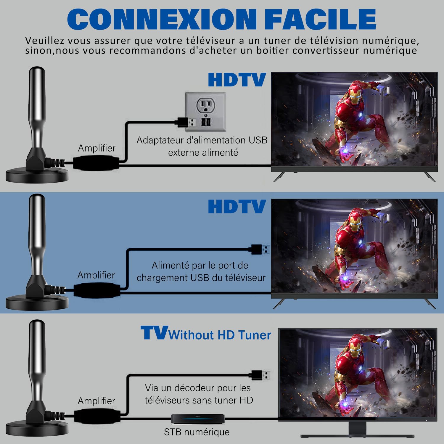 2024 Upgraded TNT HD Indoor TV Antenna with Magnetic Base - 420km Long Range 360° Reception, 4K 1080P Compatible for All TVs (Model A6) - Perfect for Home, RV & Camping Entertainment