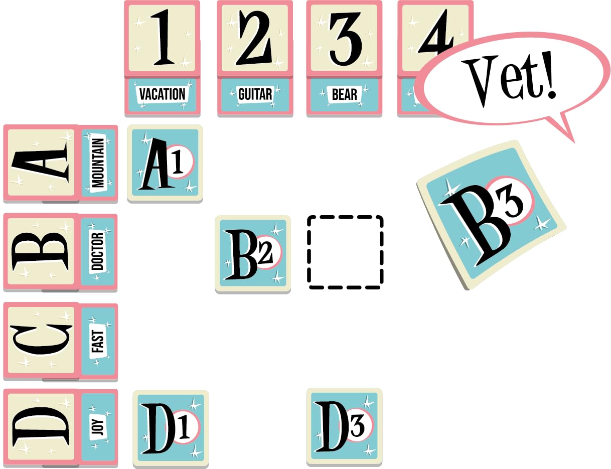 Cross Clues Cooperative Party Game - Word Connection & Deduction Challenge for 2-6 Players Ages 7+ | Perfect for Family Game Night, Friends Gatherings & Couples Date Night | Fun Board Game by Blue Orange Games