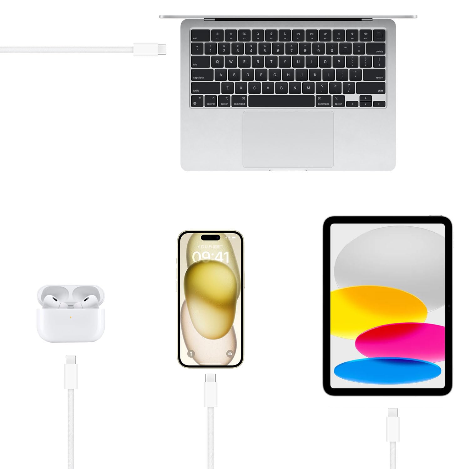 Premium Braided USB-C to USB-C Charging Cable for AirPods Pro 2nd Gen - Fast Charging Cord Compatible with iPhone 15, iPad, MacBook, TV Remote & More - Durable Woven Cable for Home, Office & Travel Use