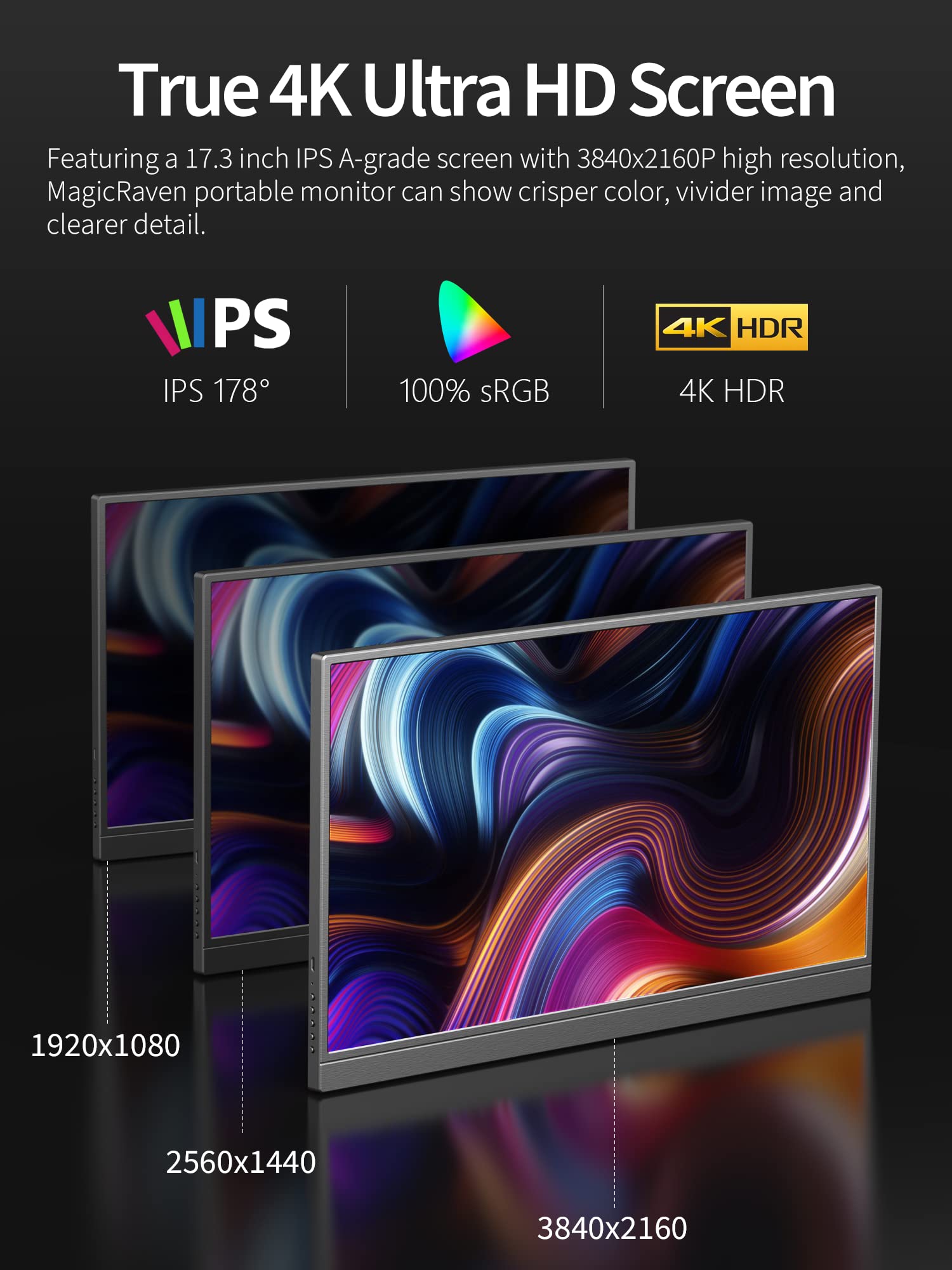 17.3 Inch 4K Portable Monitor - 3840x2160 IPS Laptop Screen with 1500:1 Contrast & 400 Nits Brightness - USB C HDMI Gaming Display with Built-in Speakers & Smart Cover - External Monitor for PC, Mac, Phone, PS5, Xbox Series X, Nintendo Switch - Perfect for Work, Travel & Gaming