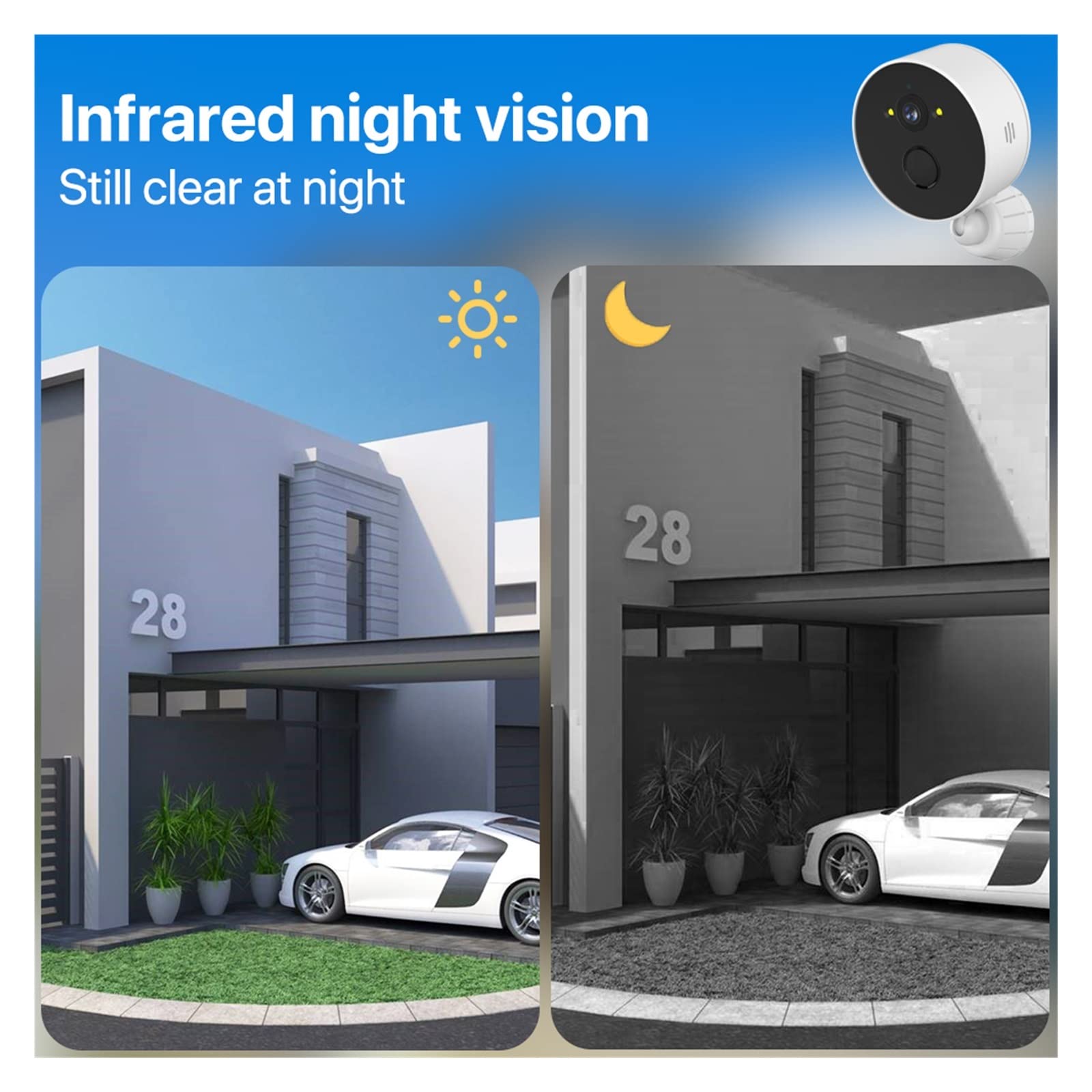 MZZYG Solar Security Camera - 1080P HD WiFi Outdoor Wireless Camera with Built-in Battery, Night Vision, 2-Way Audio - Home Surveillance, Baby Monitor, Pet Camera for Indoor/Outdoor Use