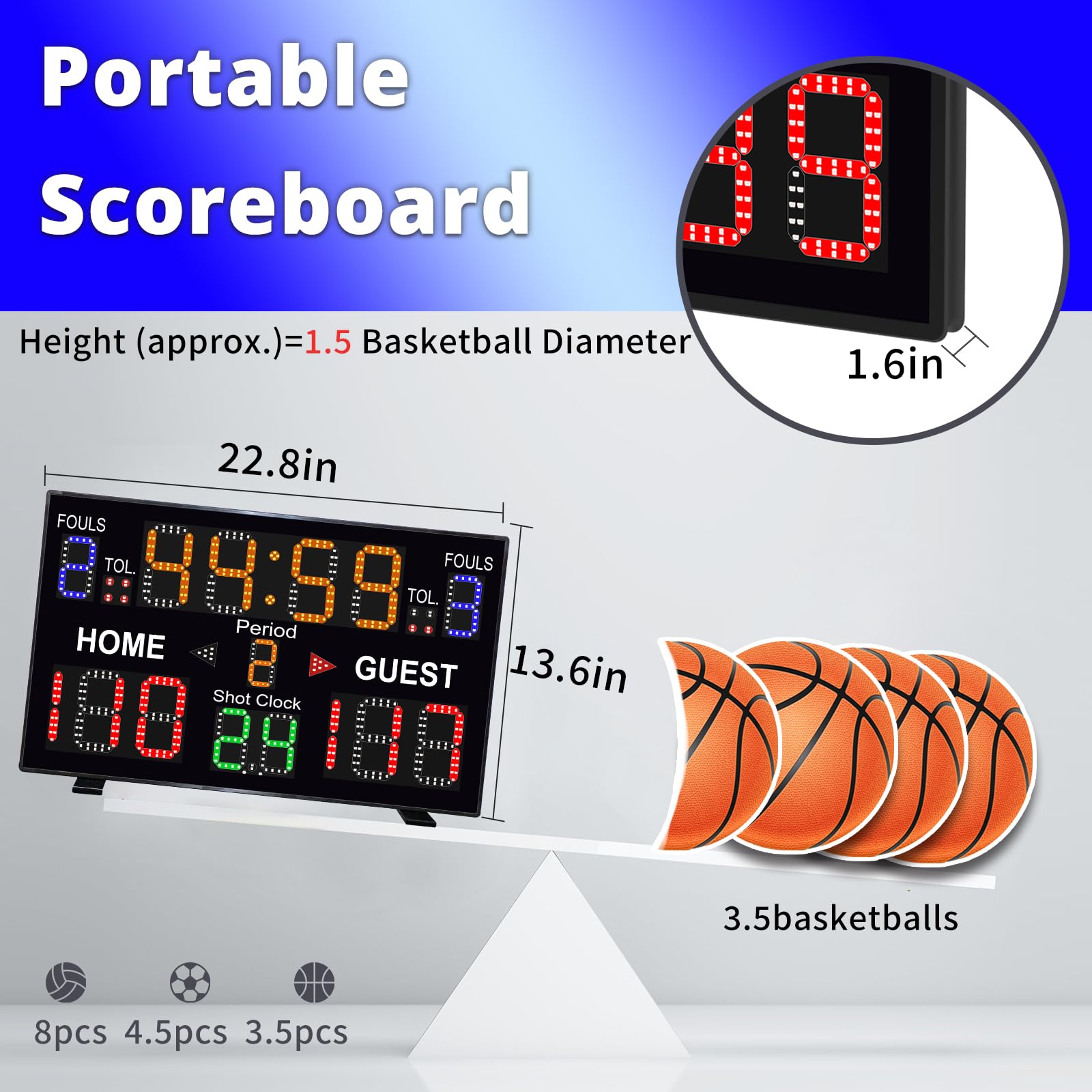 Upgraded Digital Basketball Scoreboard with Shot Clock (12/14/24/30/25/60 Seconds) & Remote Control - Thickened Battery-Powered Electronic Scoreboard for Indoor/Outdoor Games, Tournaments & Practice