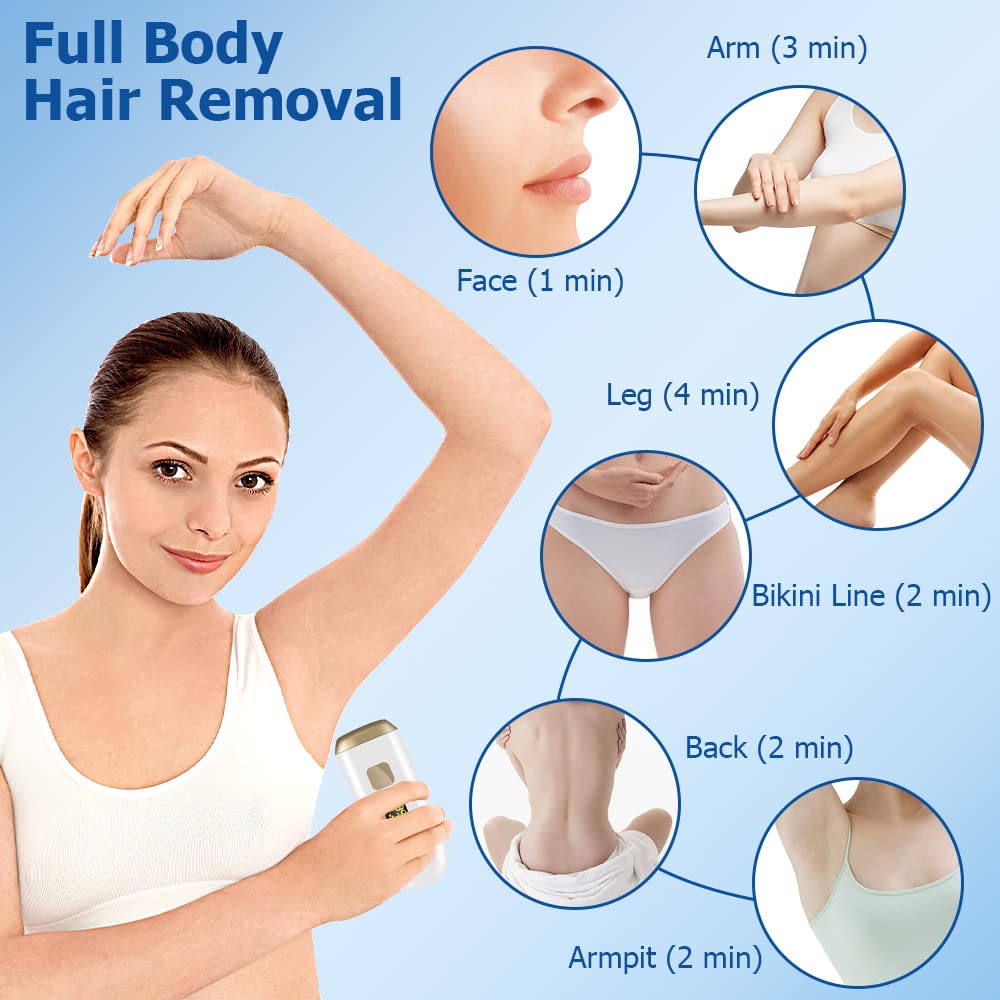 IPL Hair Removal Device for Women & Men - 999,999 Flashes Permanent Hair Removal System for Full Body - At-Home Use for Smooth Skin - Gold (Ideal for Legs, Underarms, Bikini Line & Facial Hair)