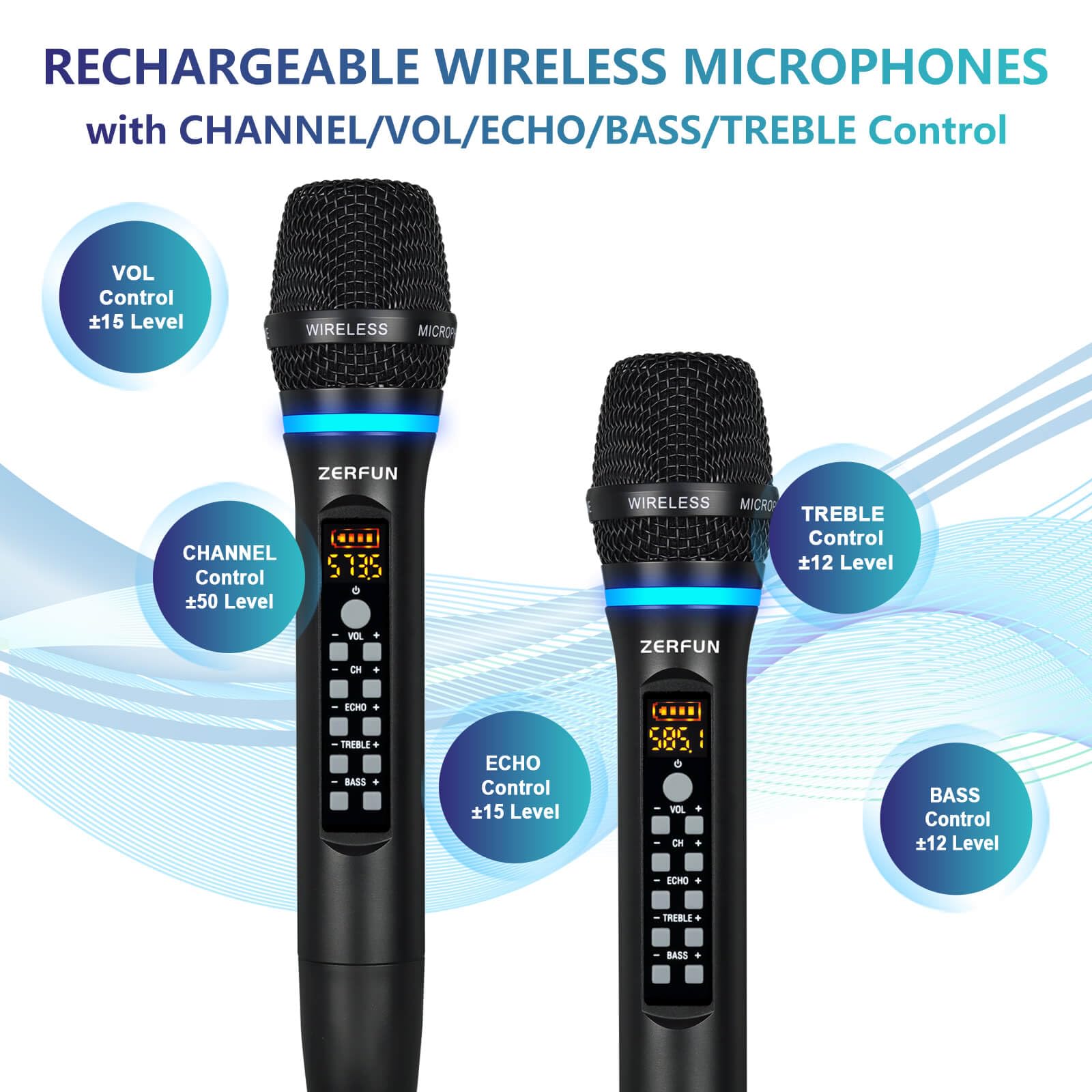 Professional UHF Dual Wireless Microphone System - Rechargeable Cordless Mic with VOL, Channel, Echo, Treble & Bass Control, 1/4