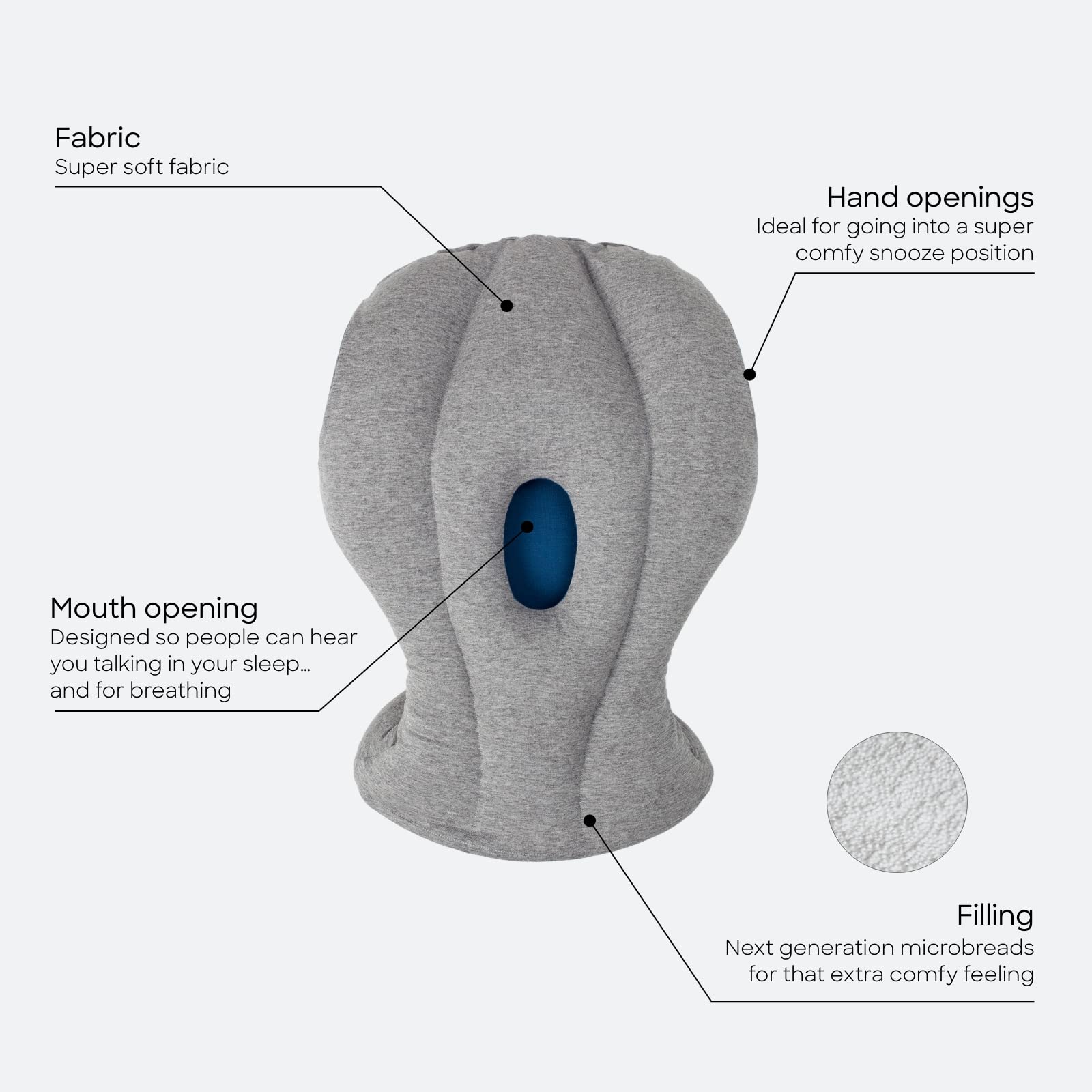 Original Ostrichpillow Travel & Nap Pillow - Premium Microbeads Filled, Patented Ergonomic Design for Airplane, Office & Home Use - Machine Washable & Portable Comfort for Travelers