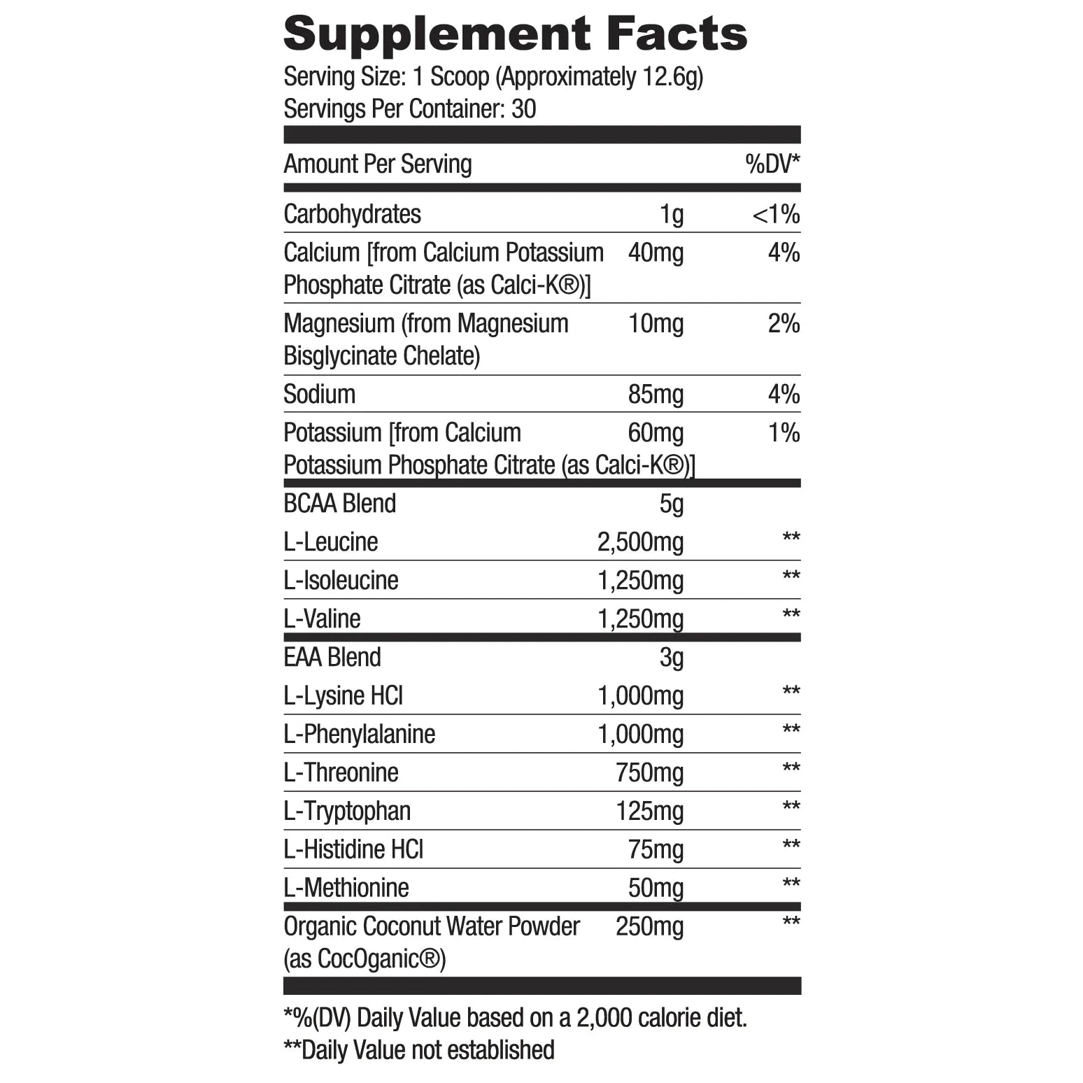 Ryse BCAA EAA Powder - Premium Branched Chain Amino Acids & Essential Amino Acids Supplement for Muscle Recovery & Growth - Ideal for Workout, Fitness & Bodybuilding