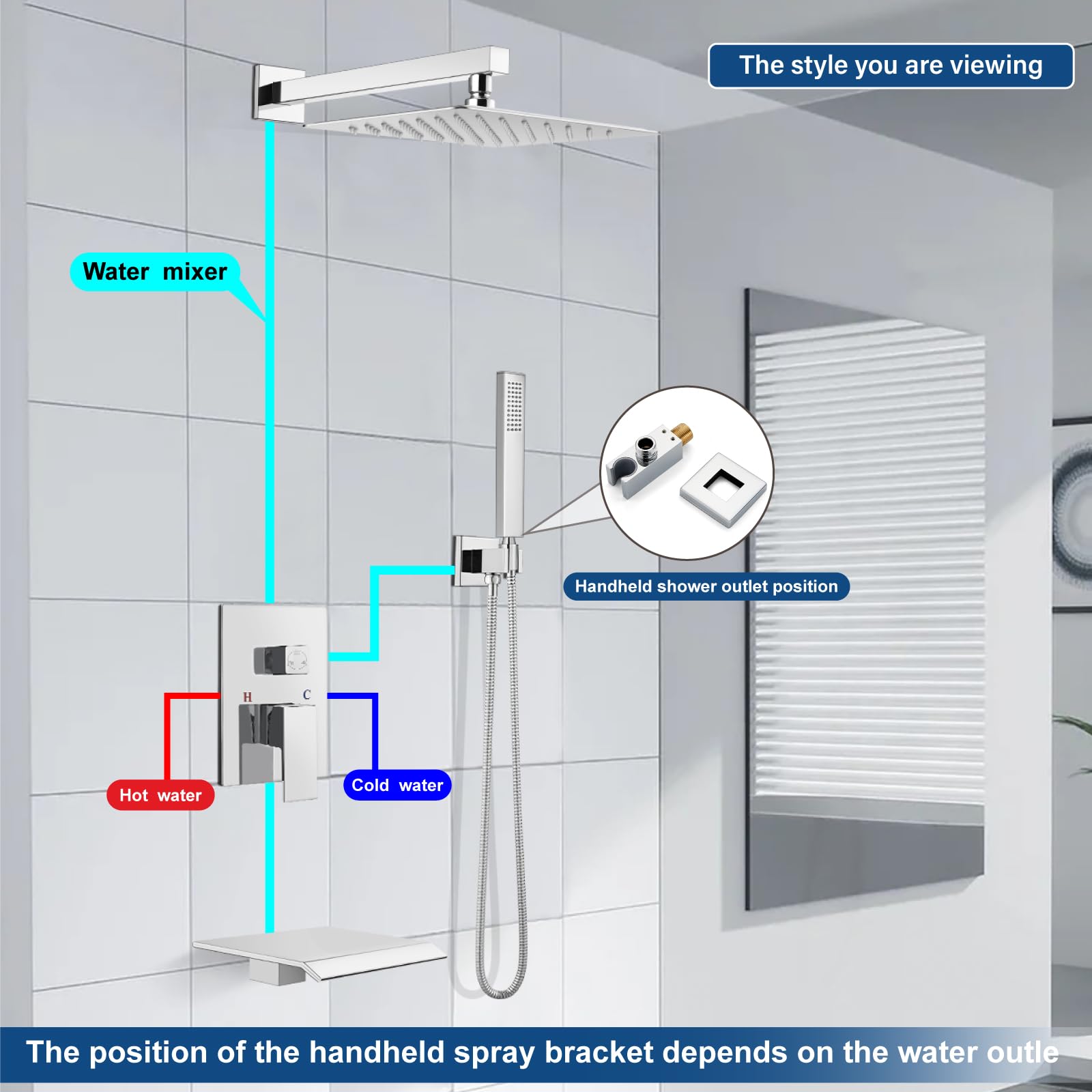 Midanya 10 Inch Square Rain Shower System - Polished Chrome Rainfall Shower Head with Handheld Sprayer, Waterfall Tub Spout & Mixer Valve Combo for Bathroom Remodeling - Perfect for Spa-Like Shower Experience and Modern Bathroom Upgrade
