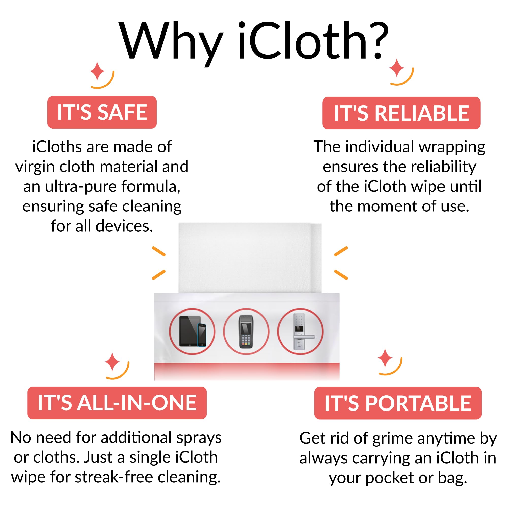 iCloth 70% Isopropyl Alcohol Cleaning Wipes for Large Screens & Electronics - Lint-Free, Streak-Free, Fast-Drying - Removes Dust, Fingerprints & Germs (100 Count) - Perfect for TVs, Monitors, Smartphones & Laptops