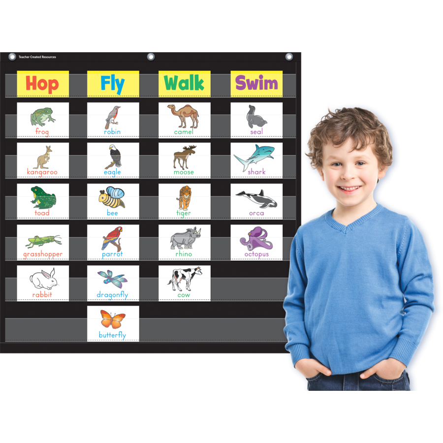7-Pocket Hanging Organizer Chart - Black - Perfect for Classroom, Office, or Home Organization