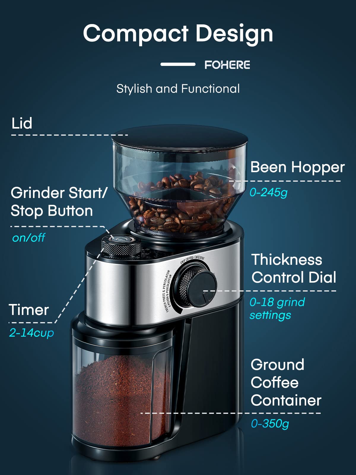Premium Electric Burr Coffee Grinder - 18 Precise Grind Settings for Drip, French Press, Espresso & Turkish Coffee - 2-14 Cup Capacity - Ideal for Home, Office & Coffee Shops - Black