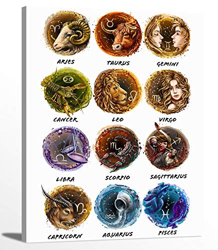 12 Astrology Large Poster - Zodiac Signs & Horoscope Wall Art - Gallery Wrapped Canvas Prints for Home, Office, Bedroom Decor - Perfect for Living Room, Study, or Gift Giving