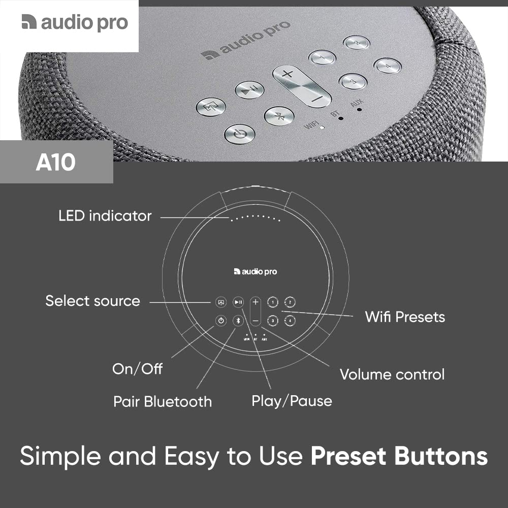 Premium Portable Bluetooth Speaker with Alexa - High Fidelity Wireless Audio for Home, Travel & Outdoor | WiFi, MultiRoom, Spotify Connect | Water-Resistant Light Grey Speaker for Parties, Beach & Camping
