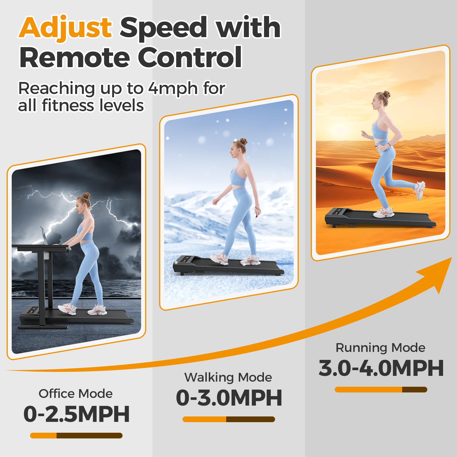 Under Desk Treadmill with Incline - 2 in 1 Walking Pad for Home & Office, 300 lbs Capacity Portable Treadmill with Remote Control & LED Display - Perfect for Work from Home, Small Spaces & Apartment Workouts